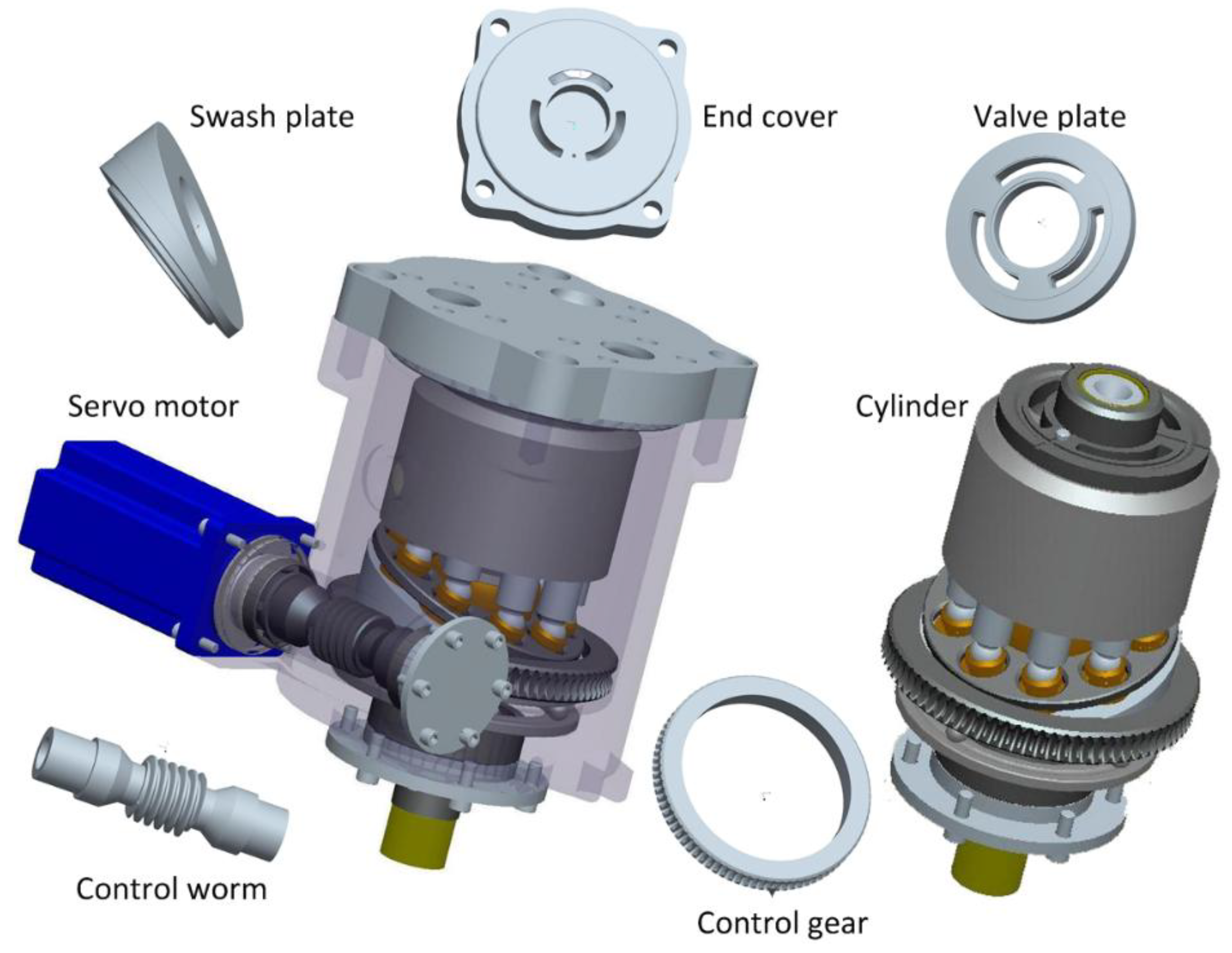 Energies 11 01612 g003