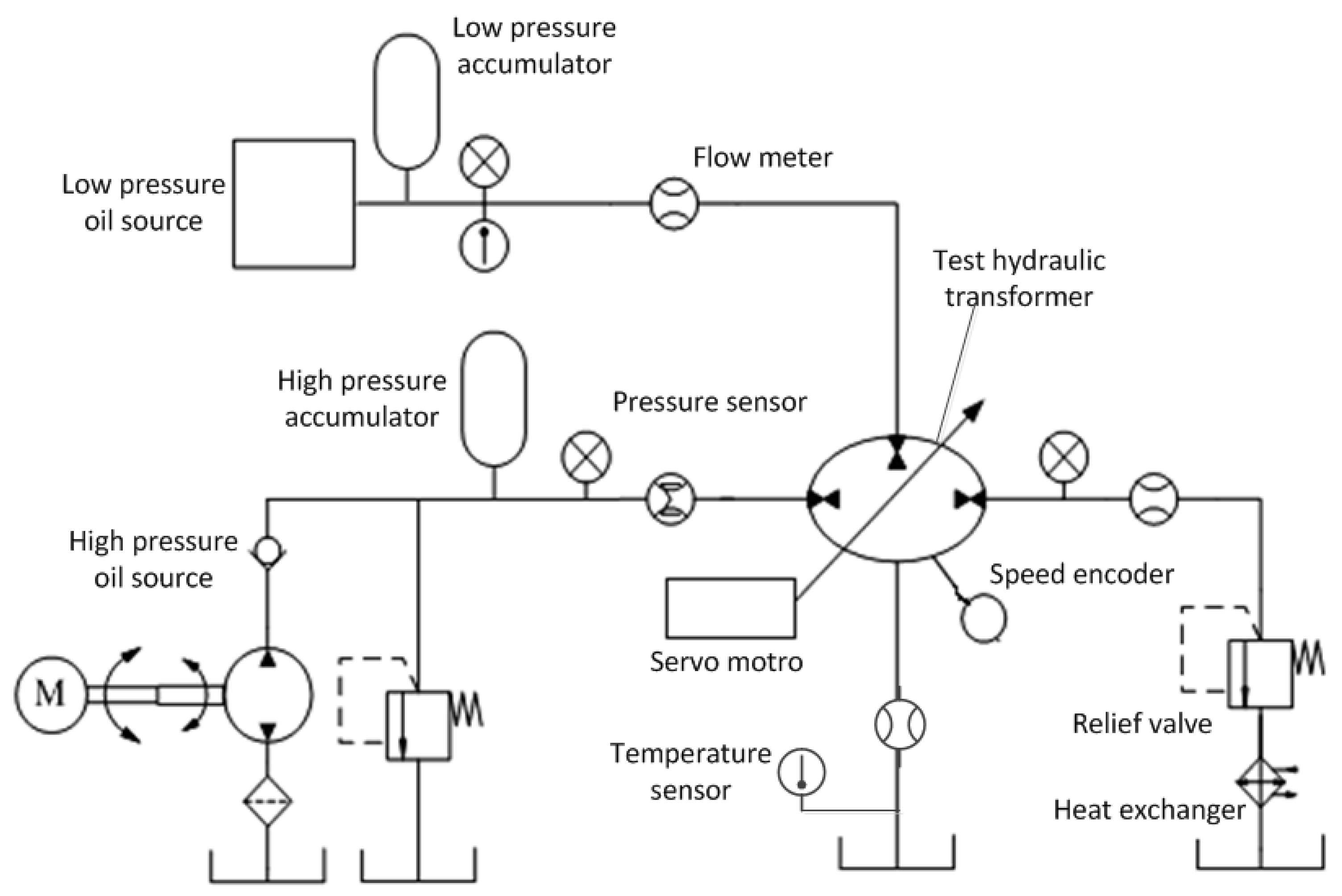 Energies 11 01612 g005