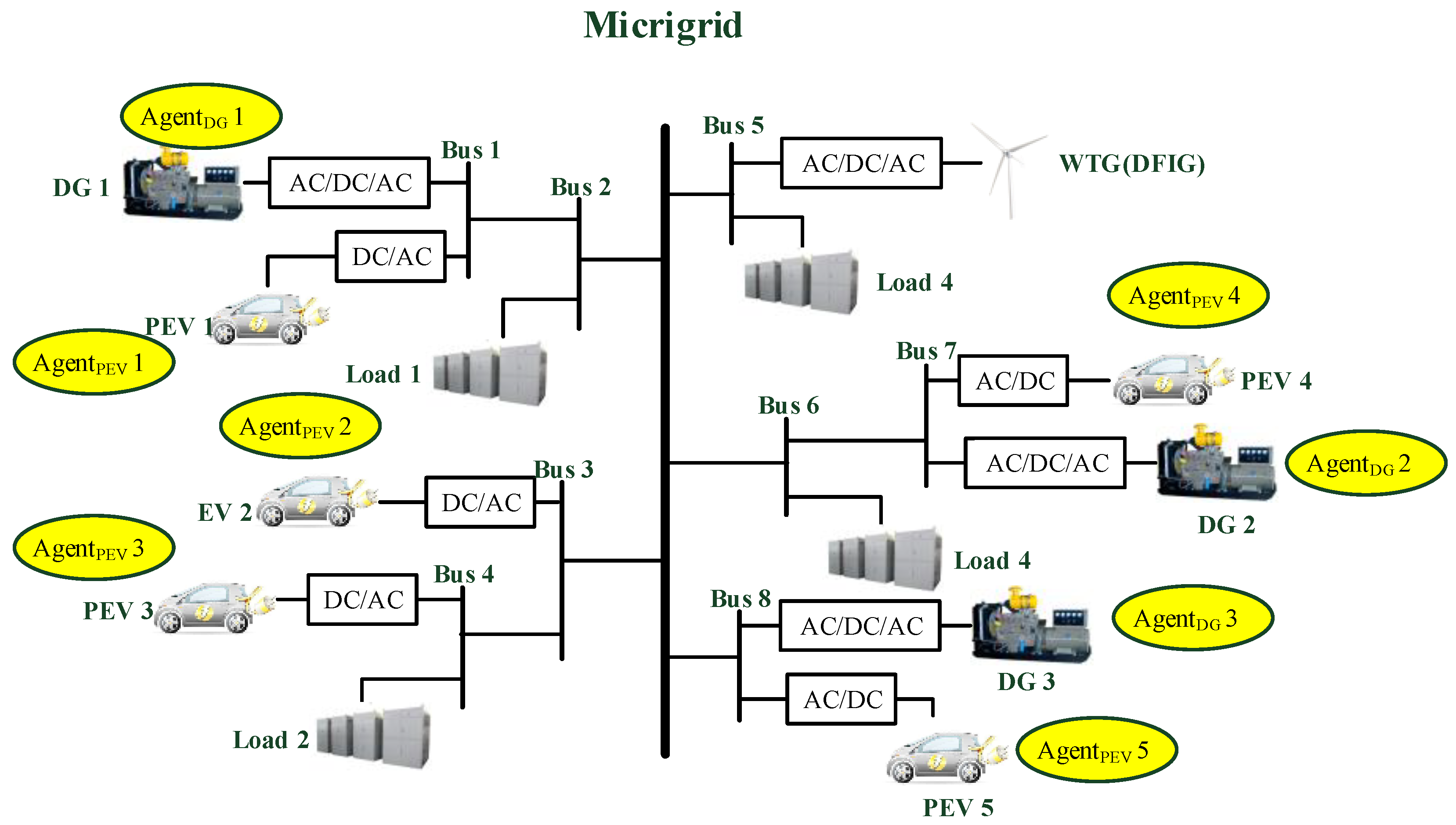 Energies 11 01613 g001