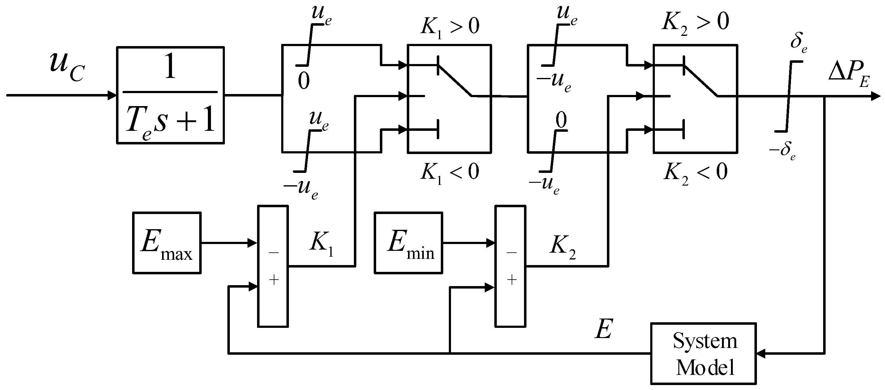 Energies 11 01613 g003