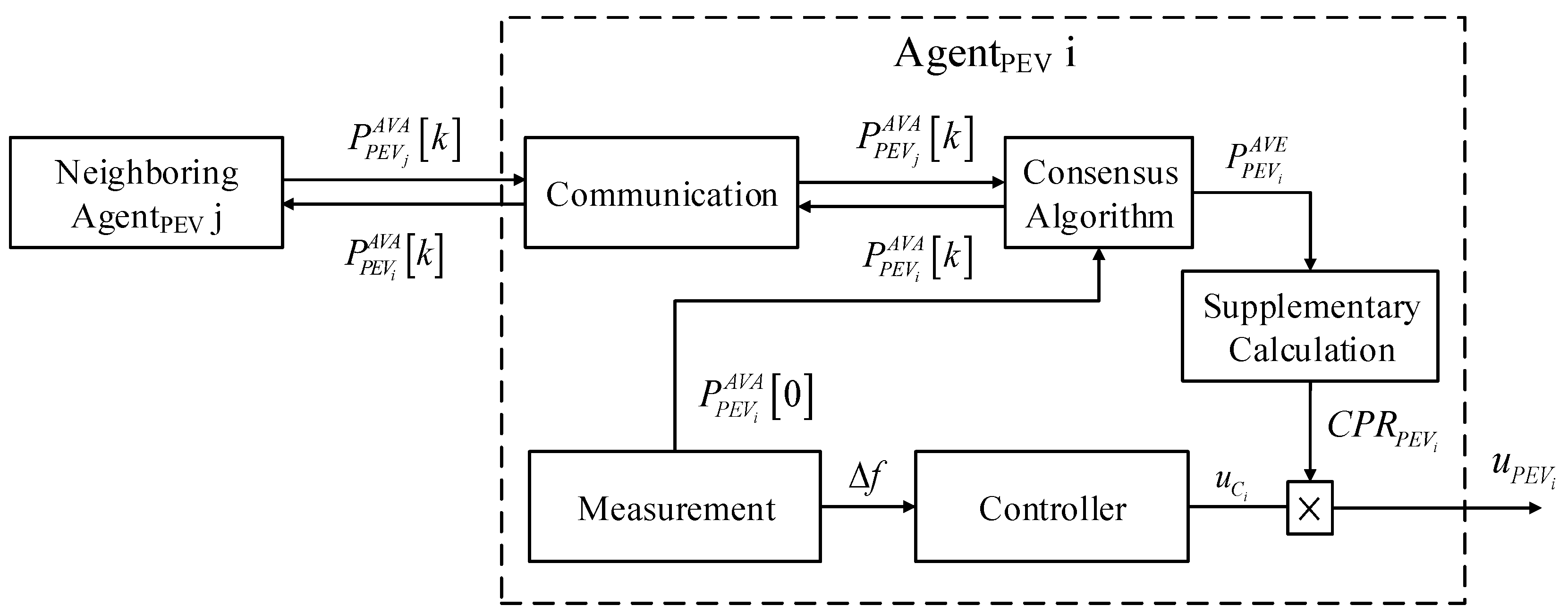 Energies 11 01613 g004