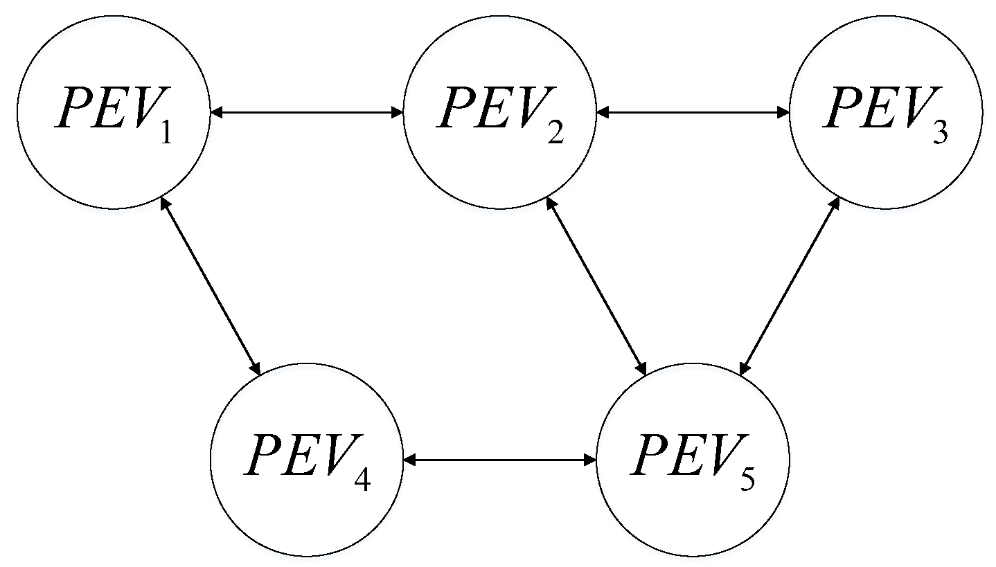 Energies 11 01613 g005