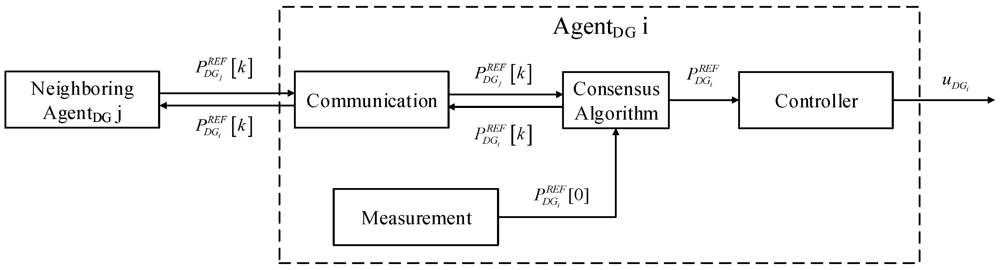 Energies 11 01613 g006