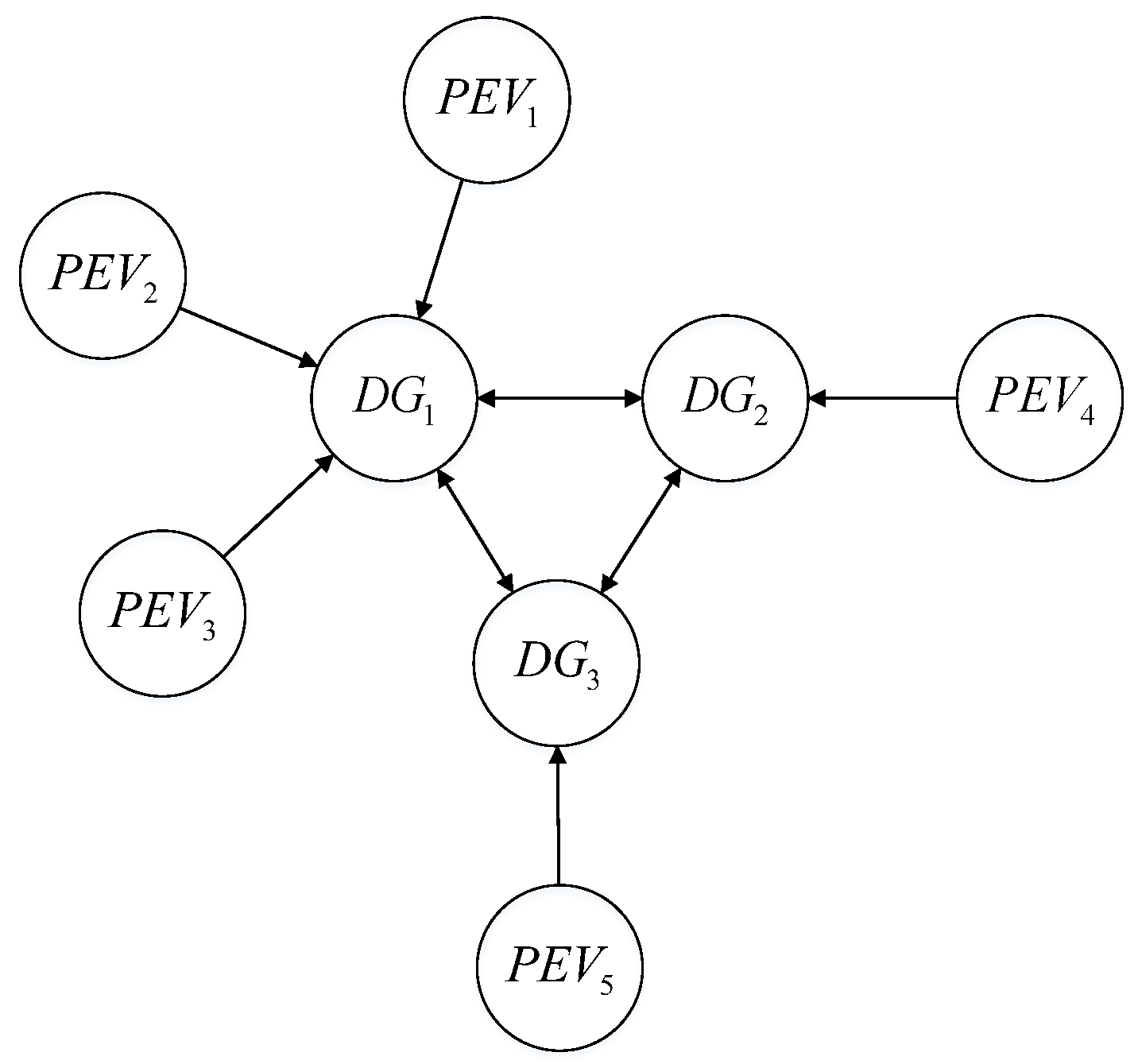 Energies 11 01613 g007
