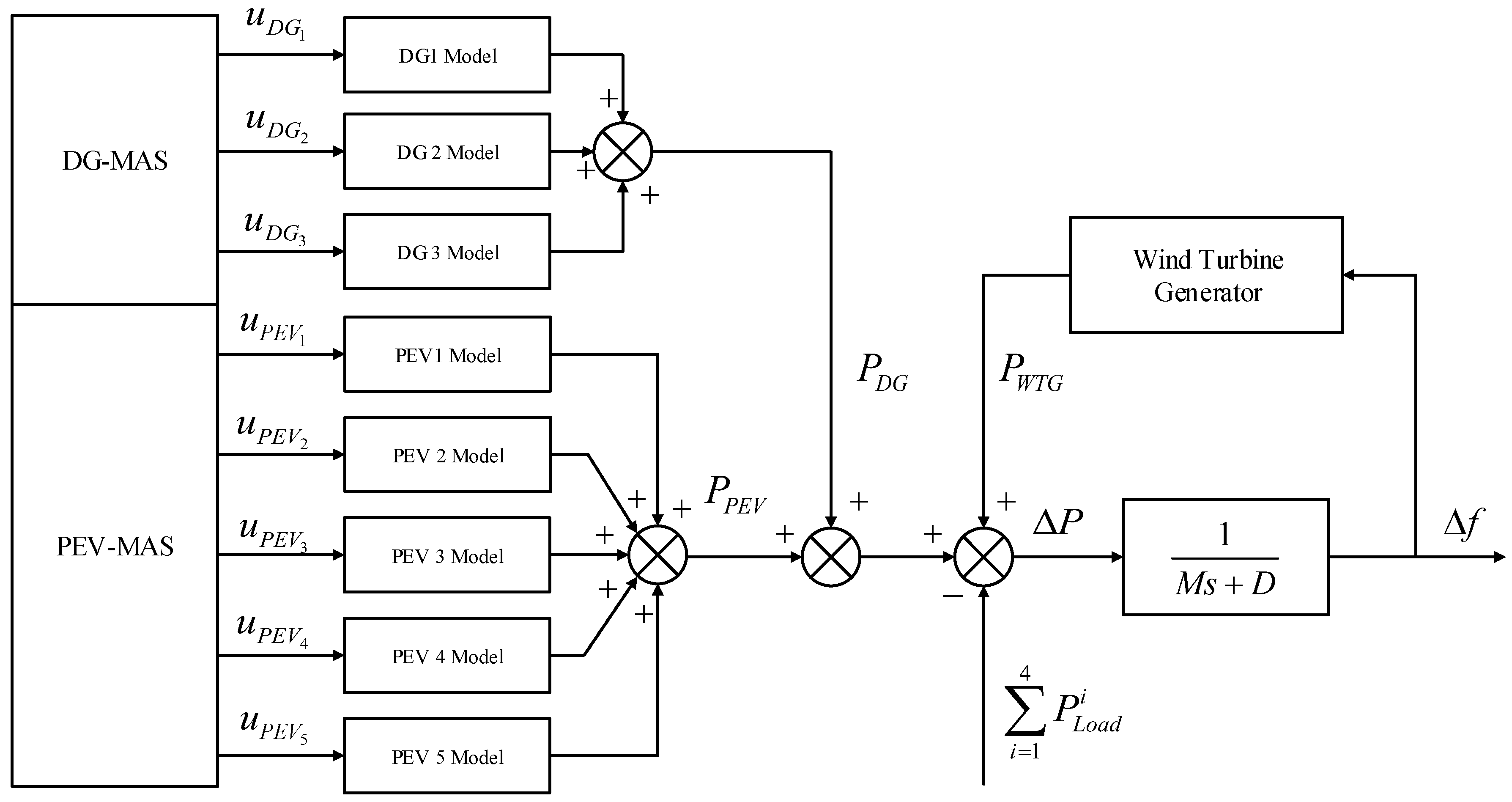 Energies 11 01613 g008