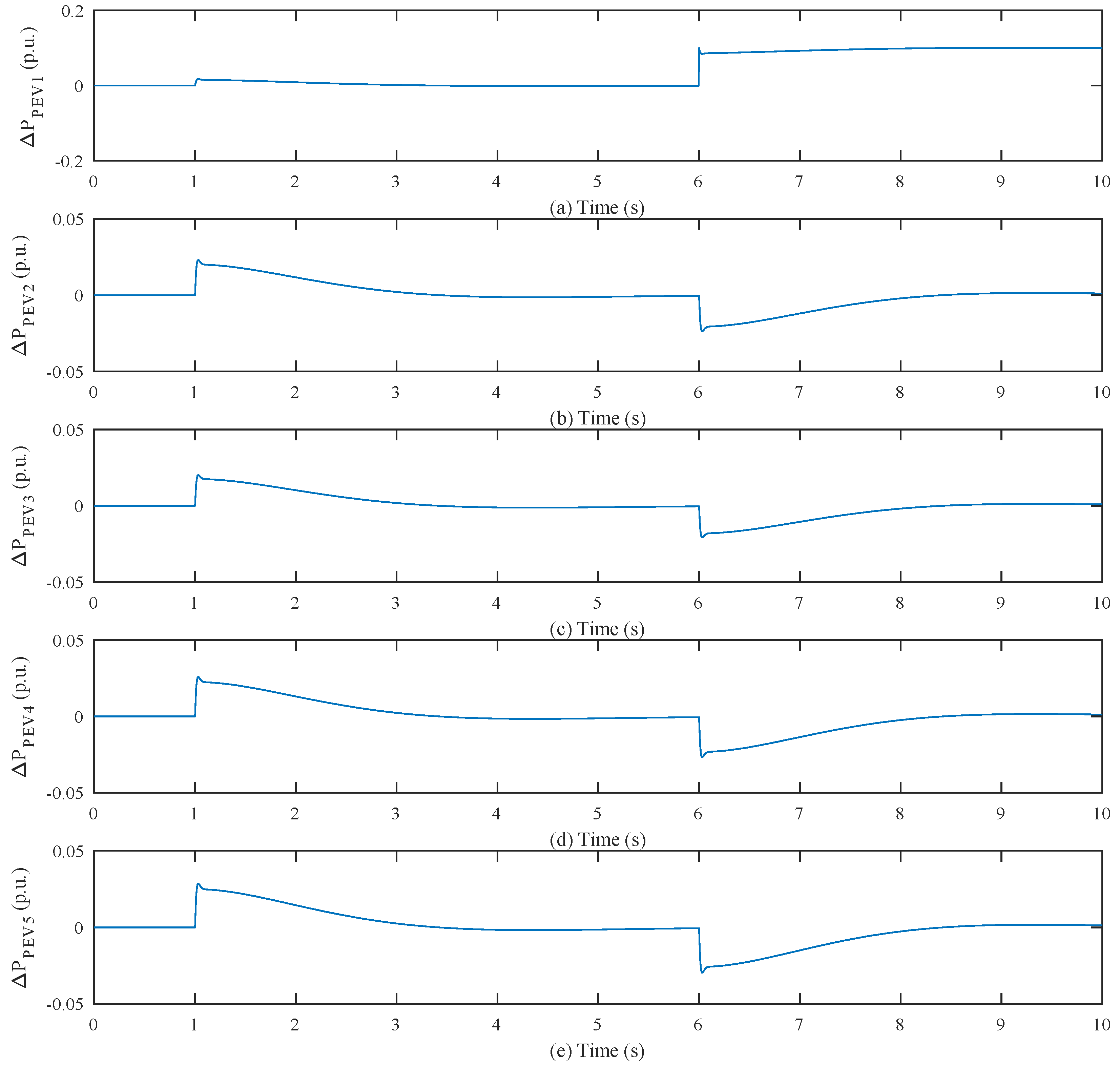 Energies 11 01613 g012