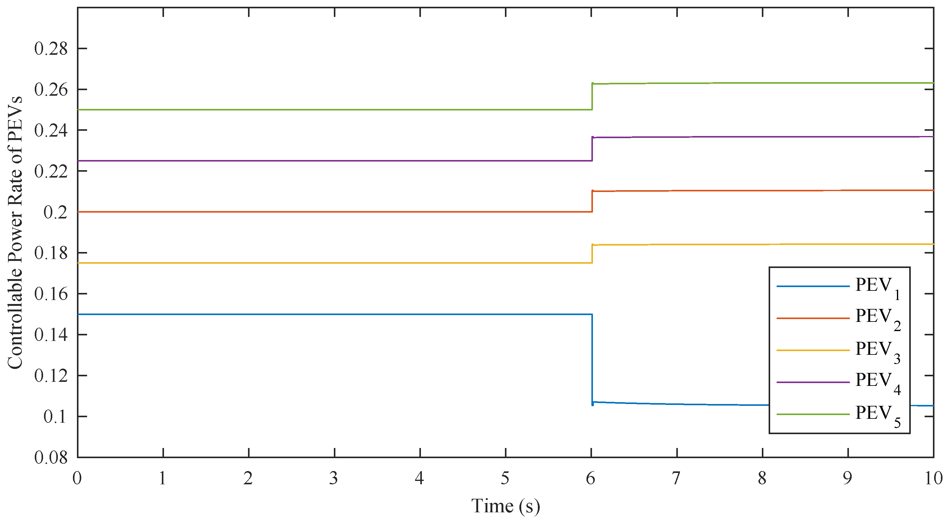 Energies 11 01613 g013