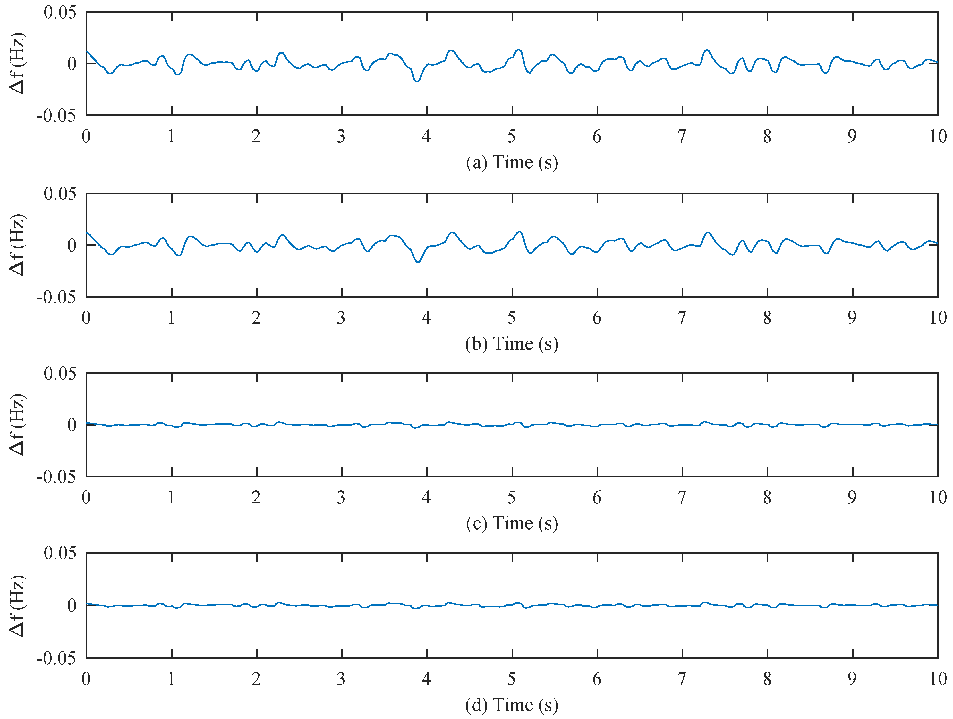Energies 11 01613 g014