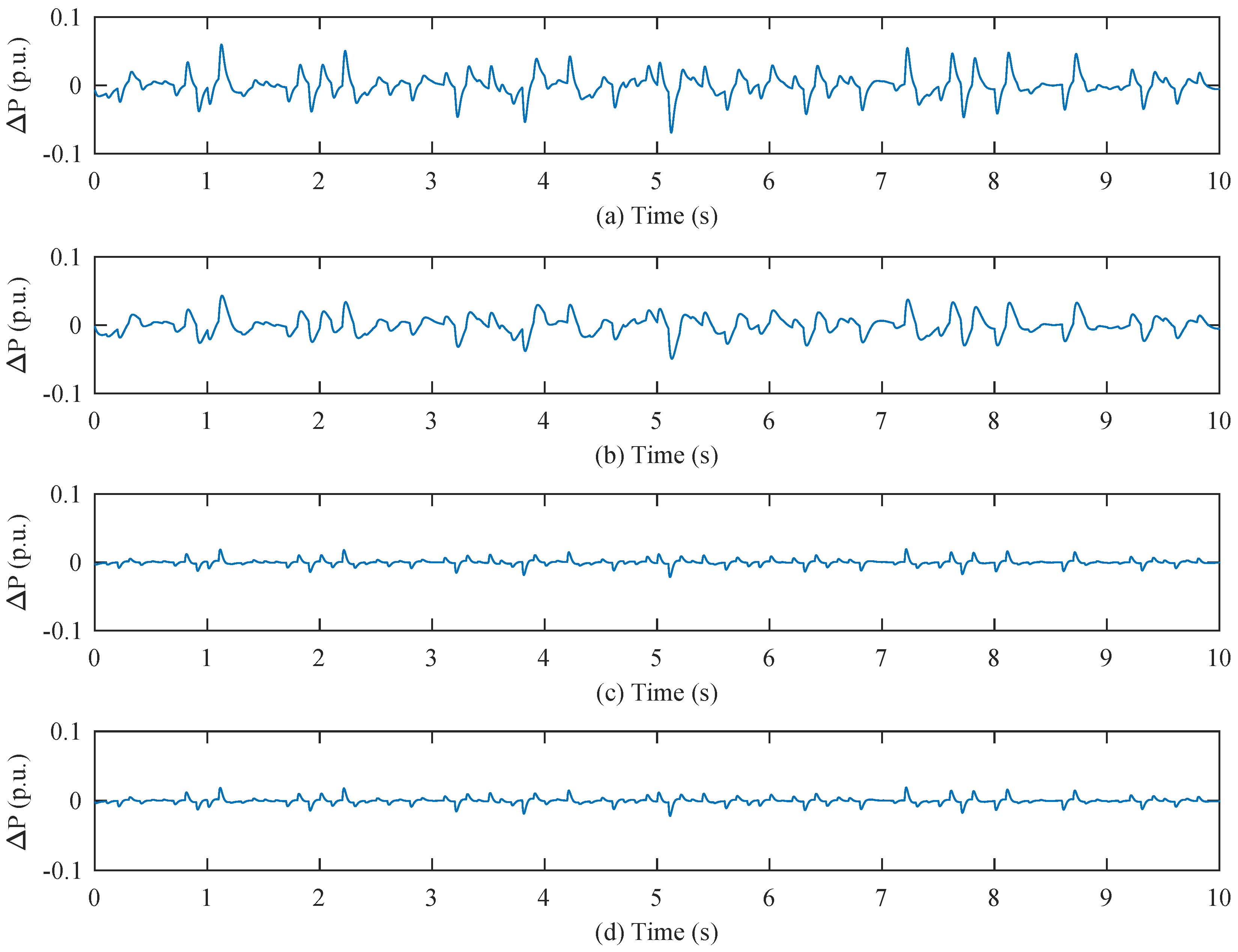 Energies 11 01613 g015