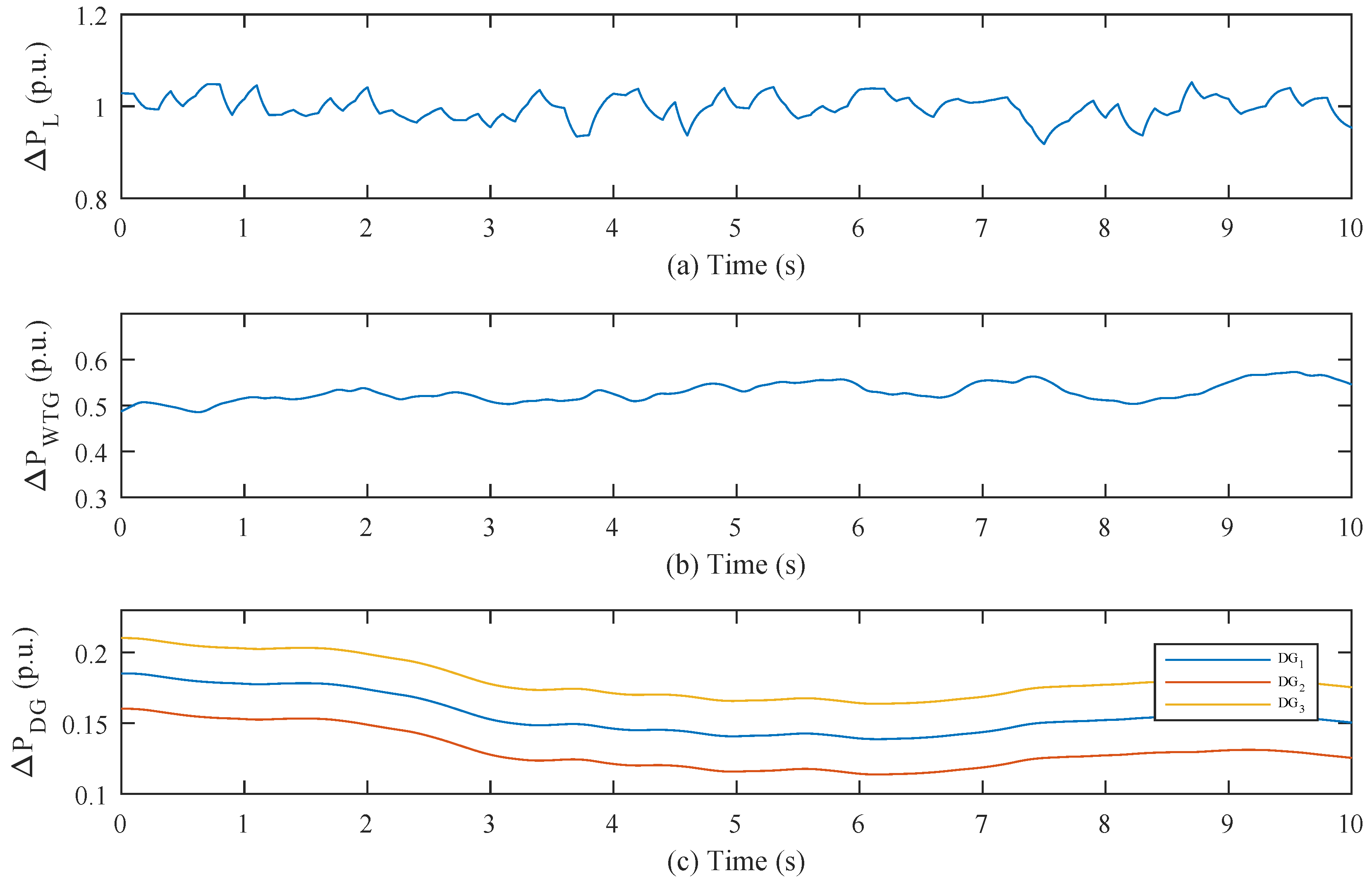 Energies 11 01613 g016
