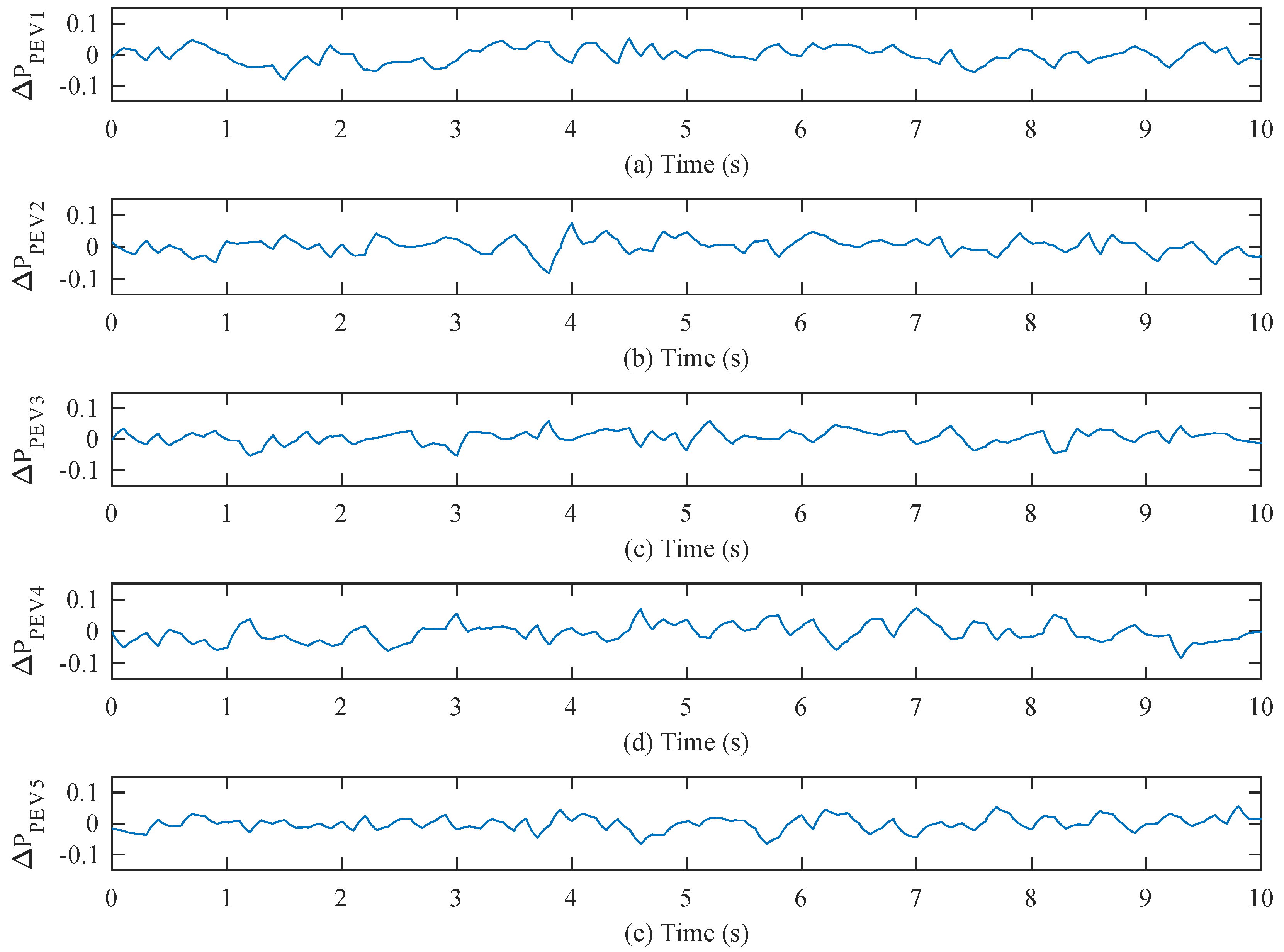 Energies 11 01613 g017