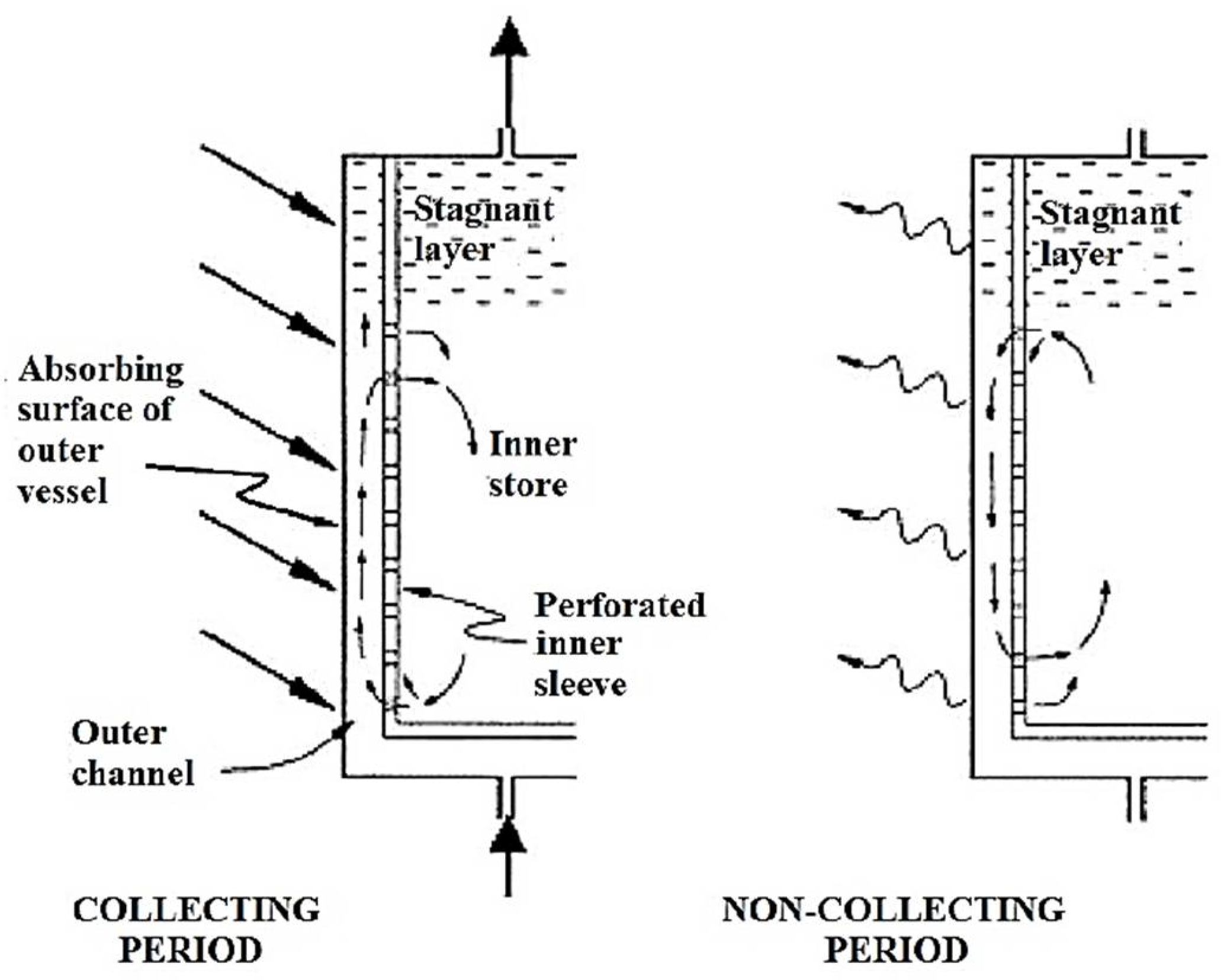 Energies 11 01615 g006 Energies 11 01615 g006