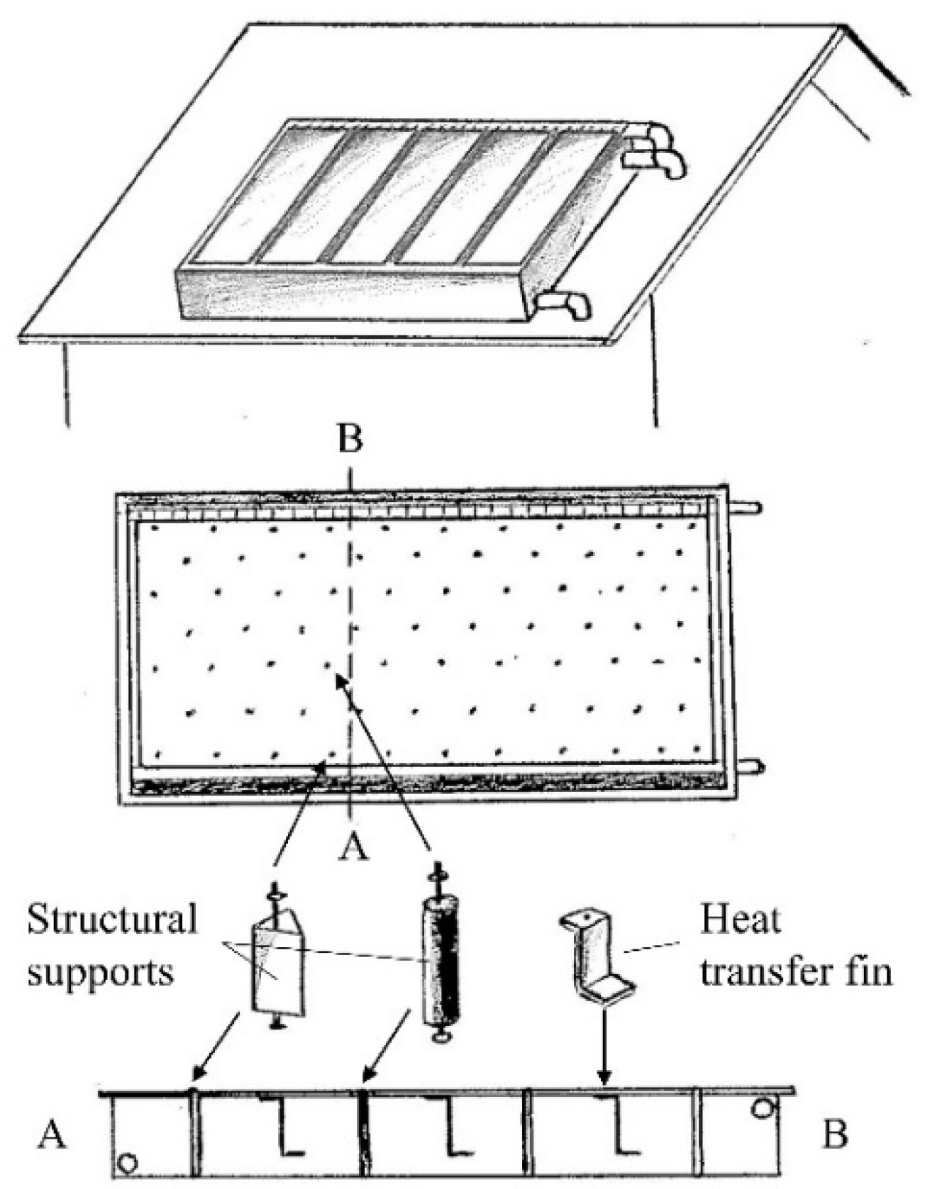 Energies 11 01615 g007 Energies 11 01615 g007