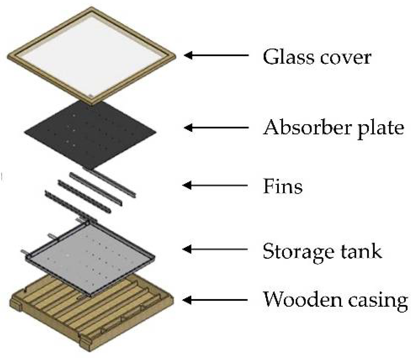 Energies 11 01615 g008 Energies 11 01615 g008