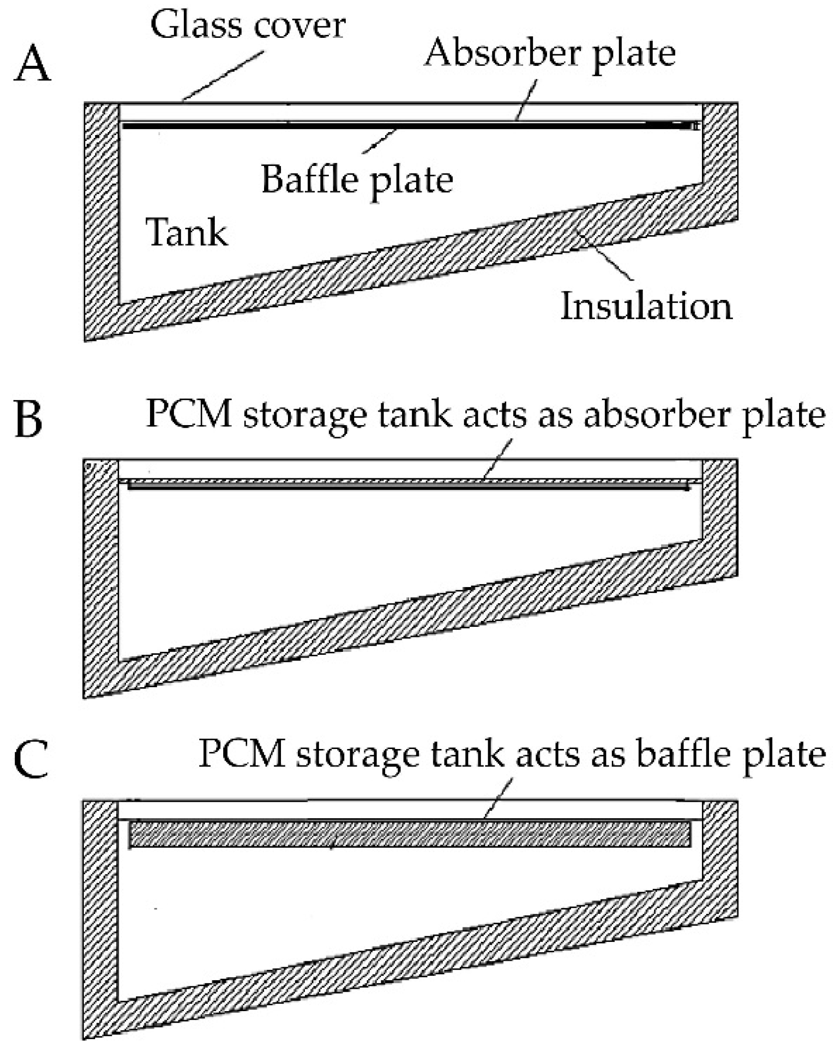 Energies 11 01615 g012 Energies 11 01615 g012