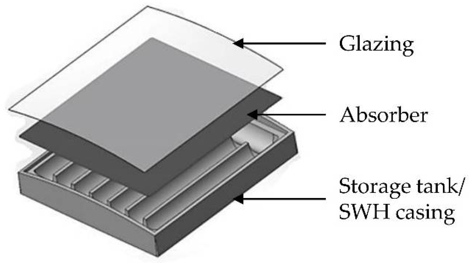 Energies 11 01615 g014 Energies 11 01615 g014