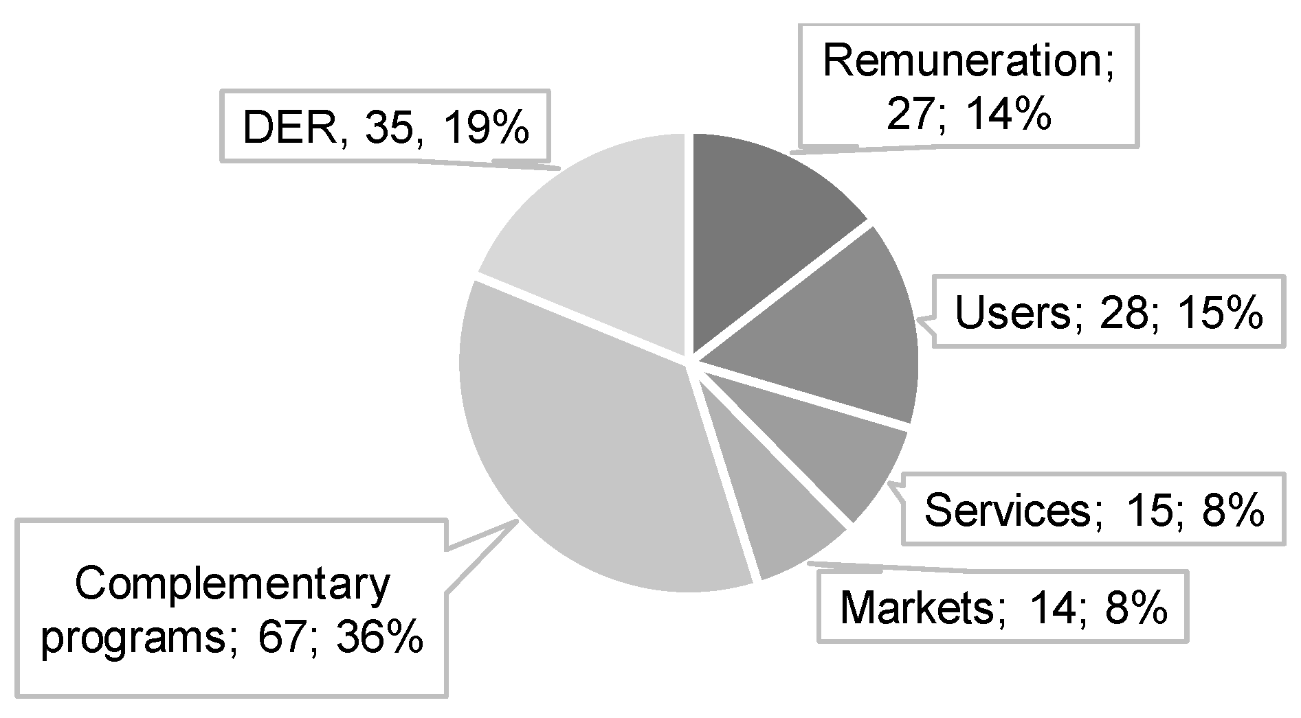 Energies 11 01617 g002