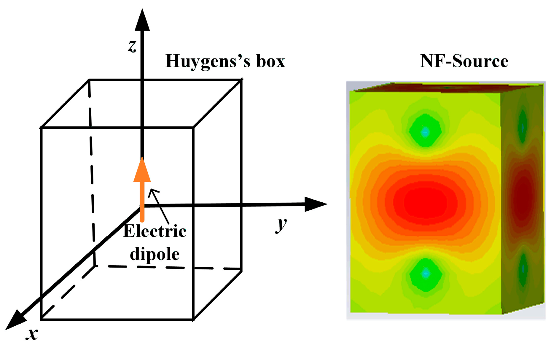 Energies 11 01619 g004 Energies 11 01619 g004