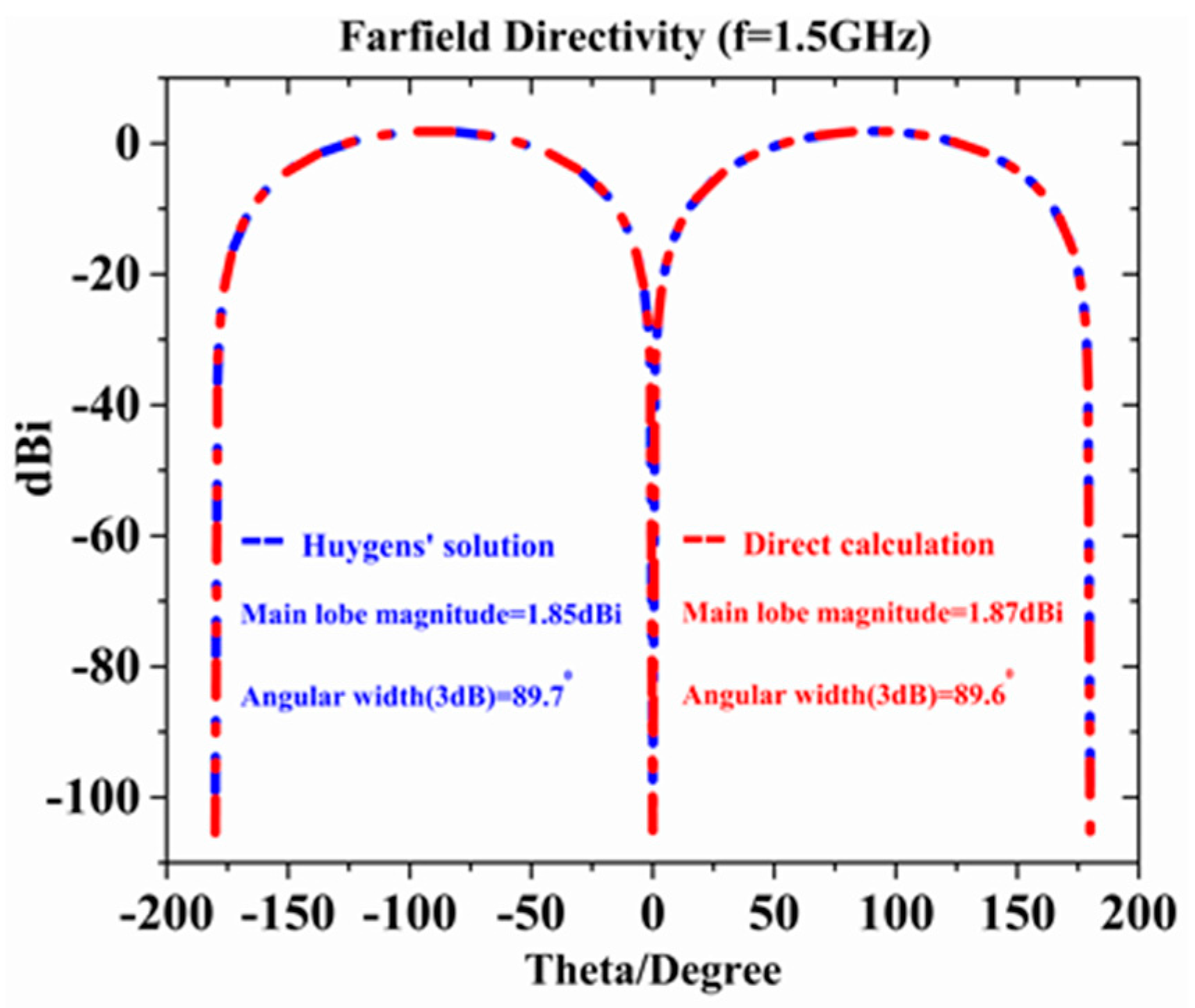 Energies 11 01619 g006 Energies 11 01619 g006
