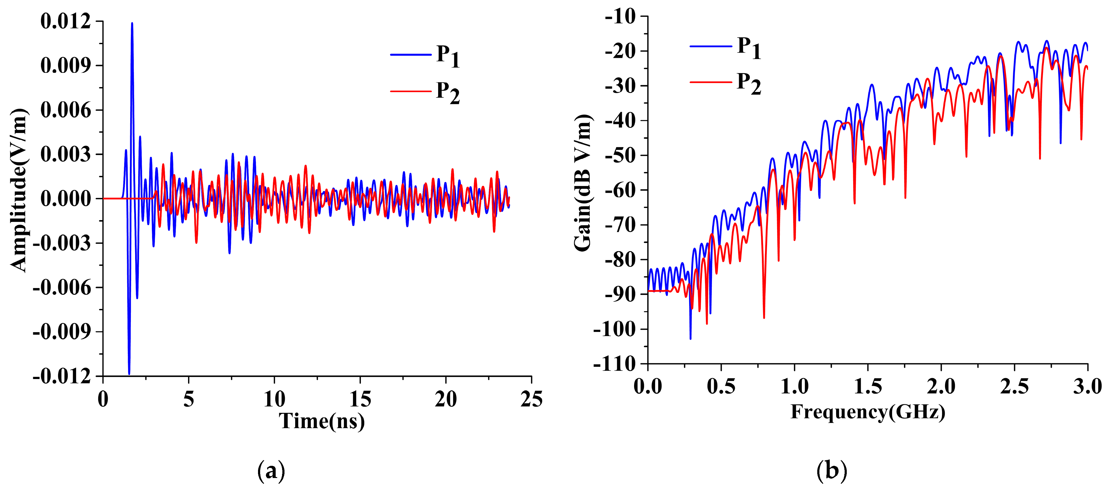 Energies 11 01619 g008 Energies 11 01619 g008