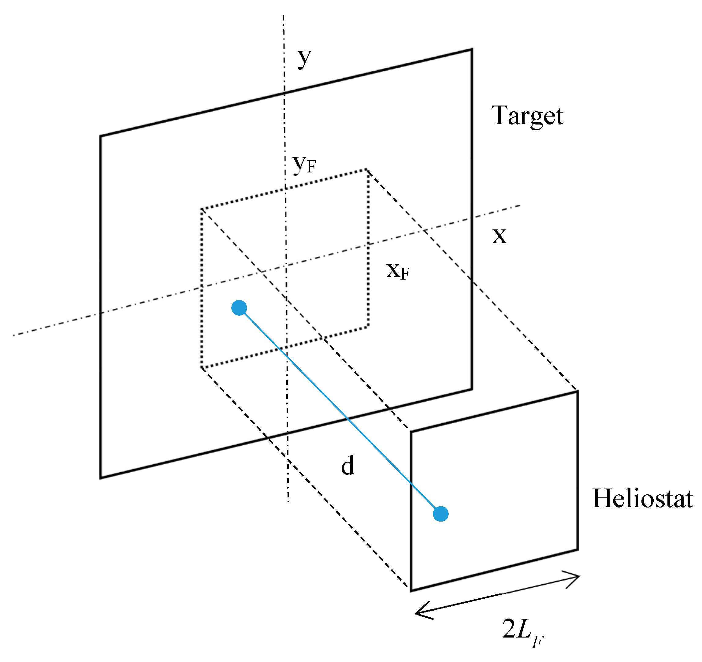 Energies 11 01621 g001