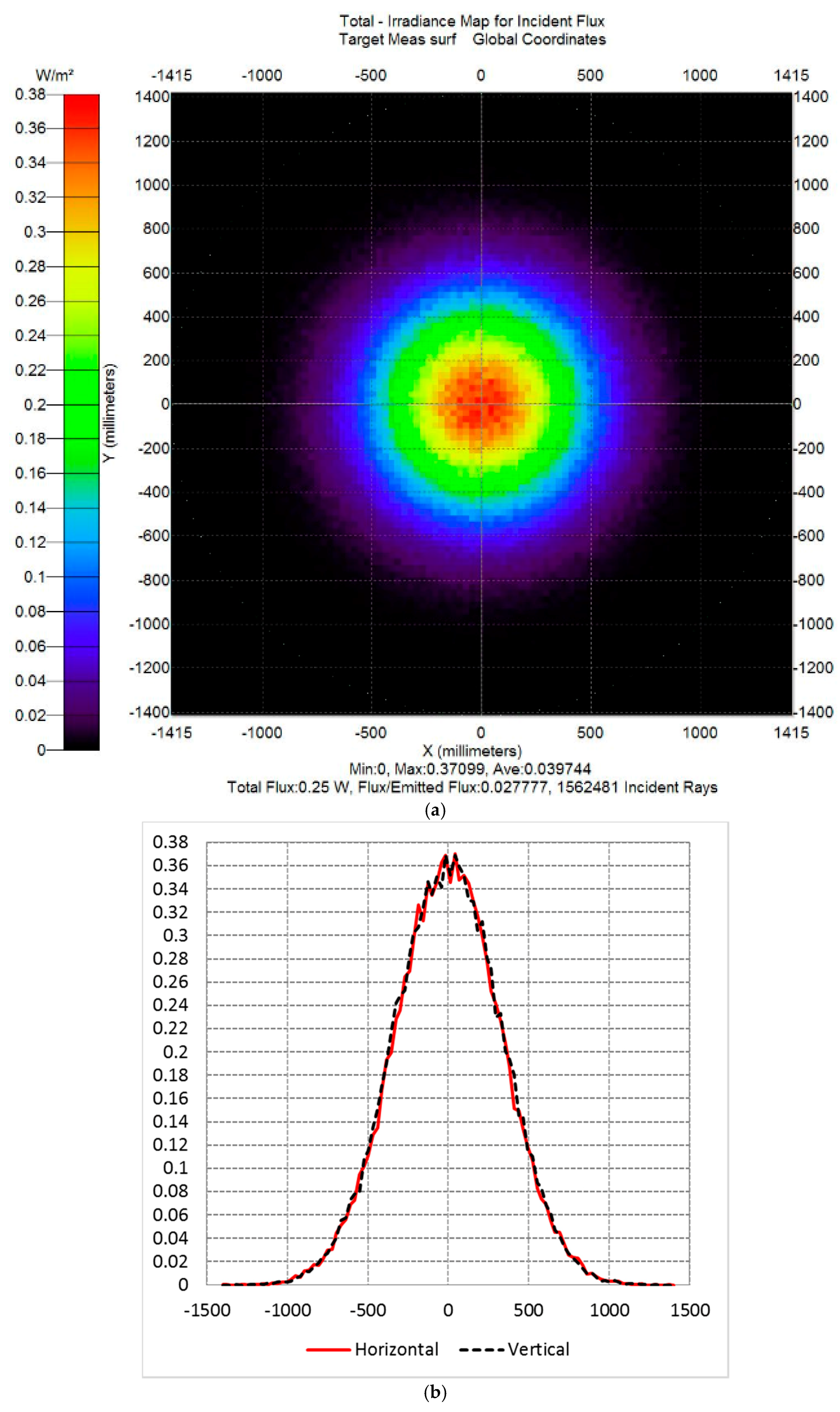Energies 11 01621 g003
