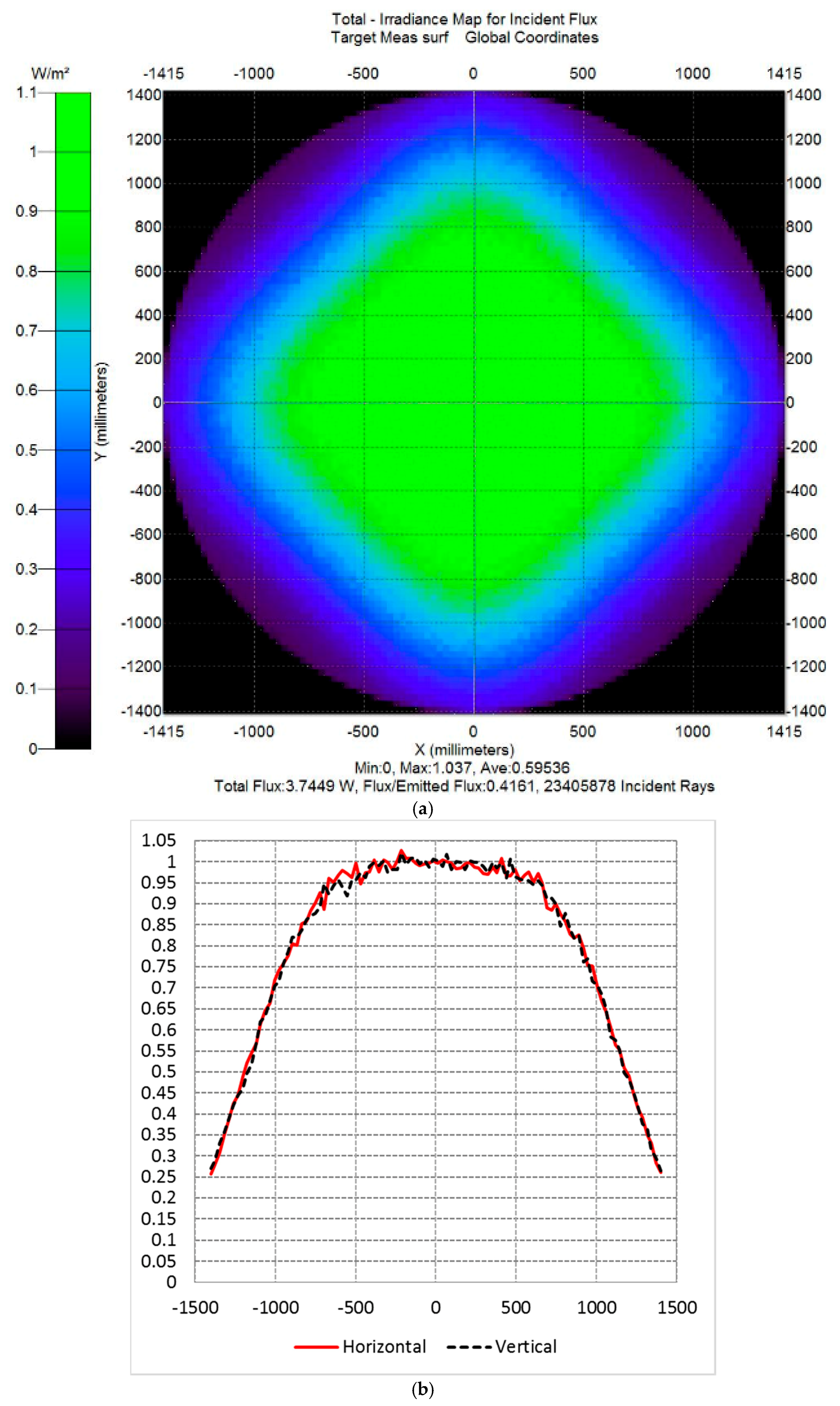 Energies 11 01621 g004