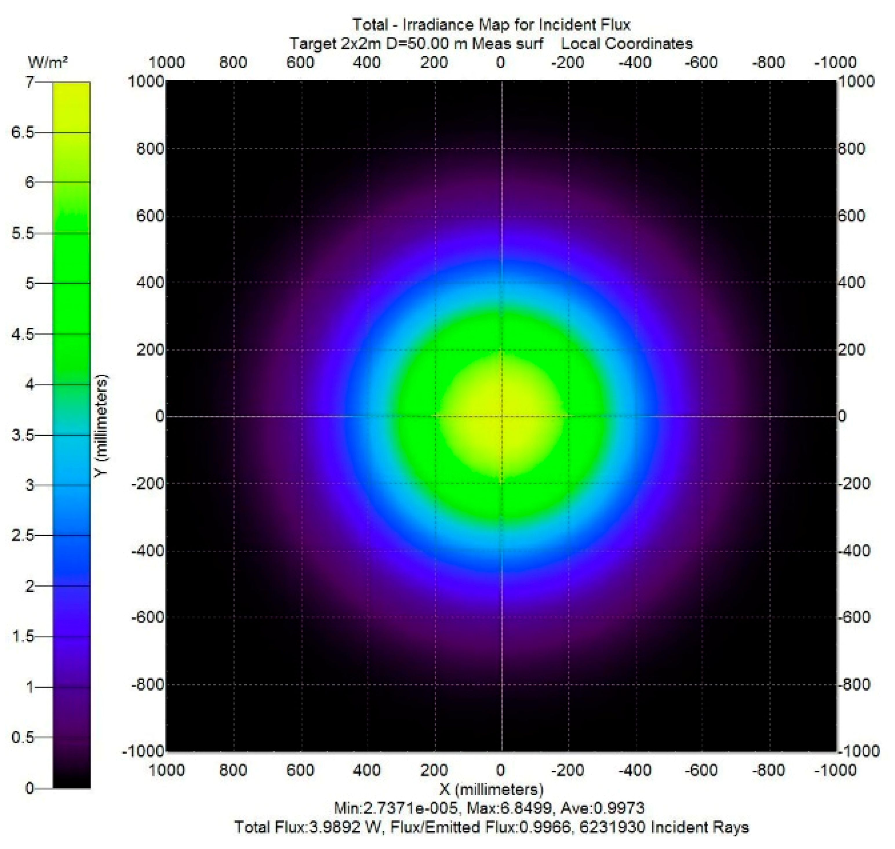 Energies 11 01621 g010