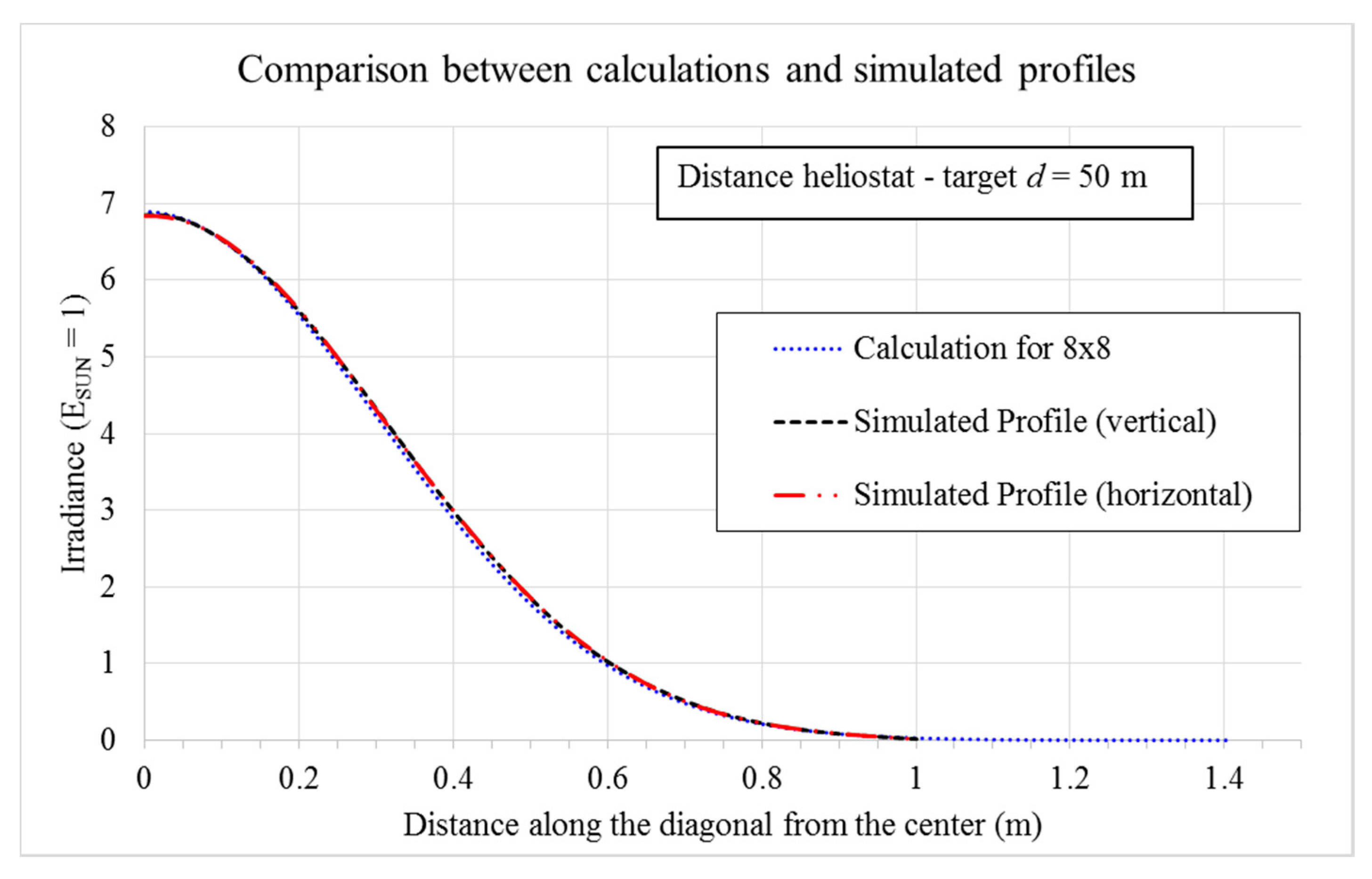 Energies 11 01621 g011