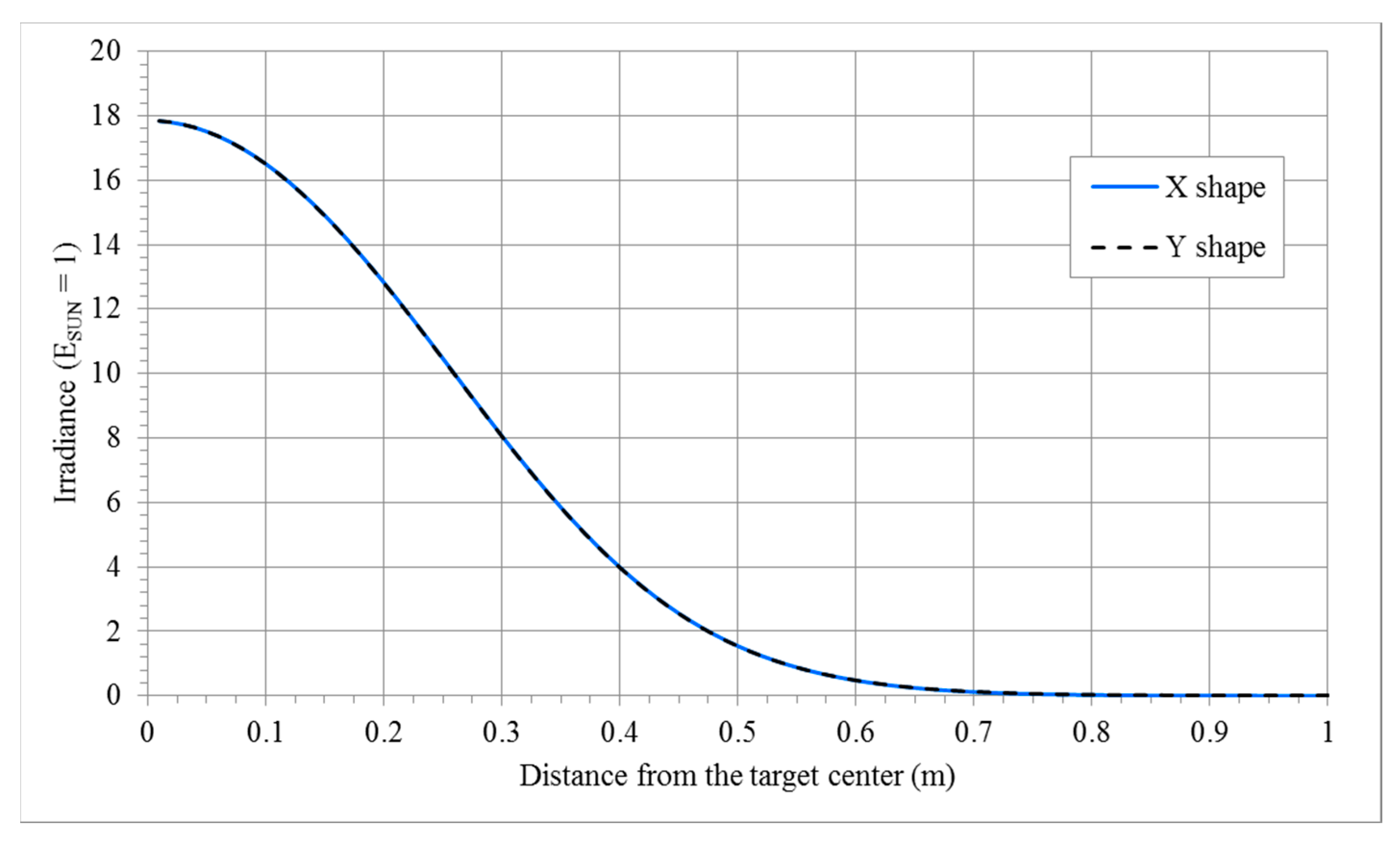 Energies 11 01621 g012