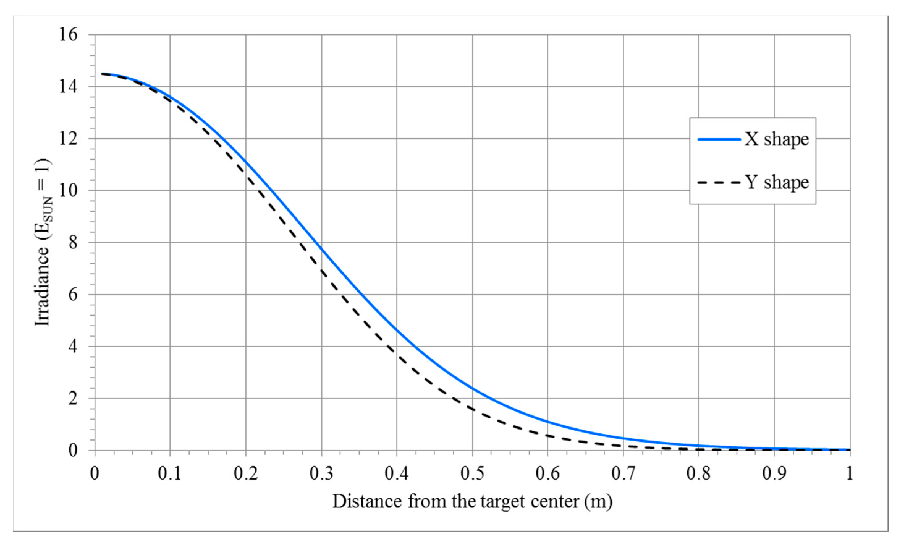 Energies 11 01621 g013