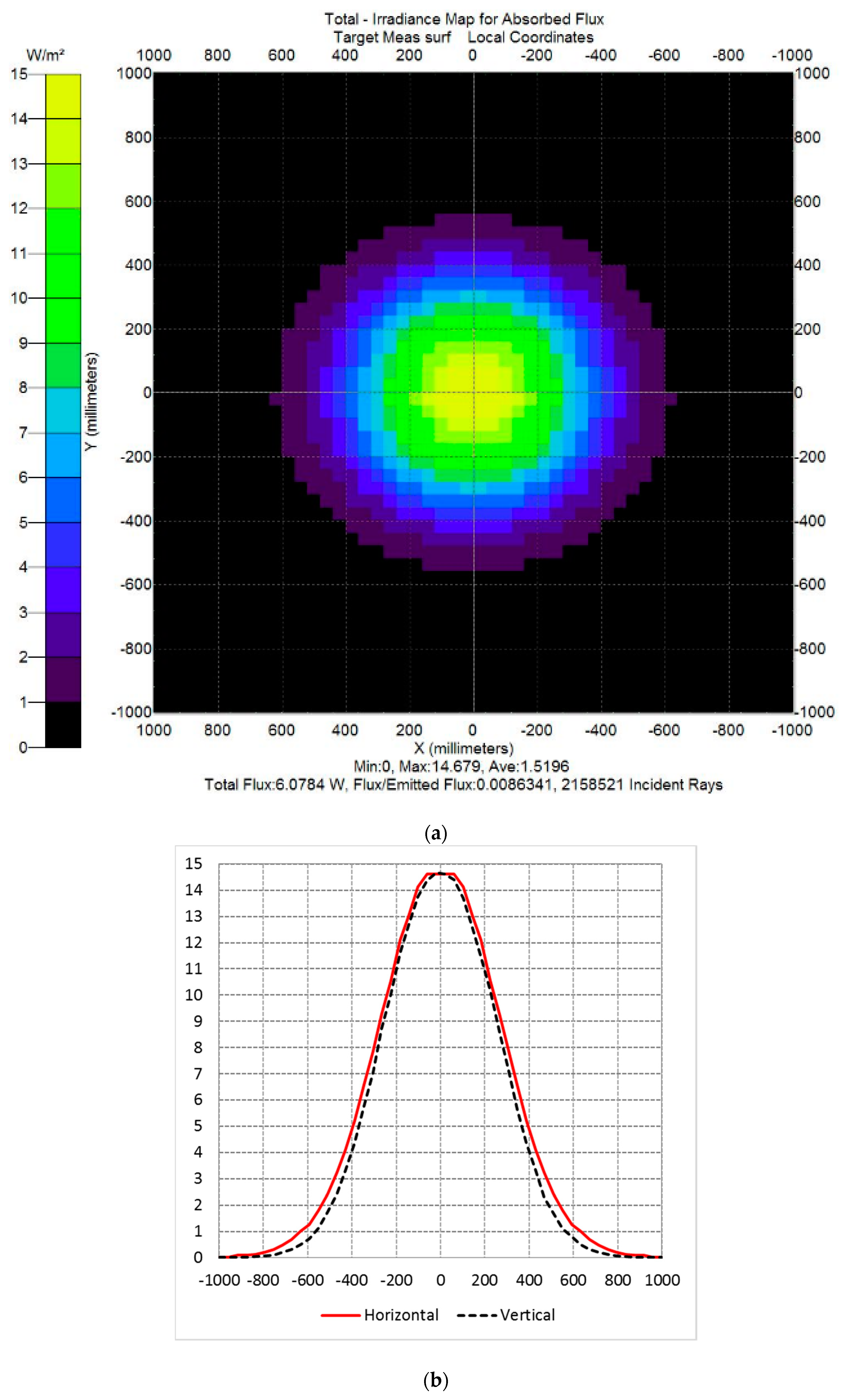 Energies 11 01621 g014