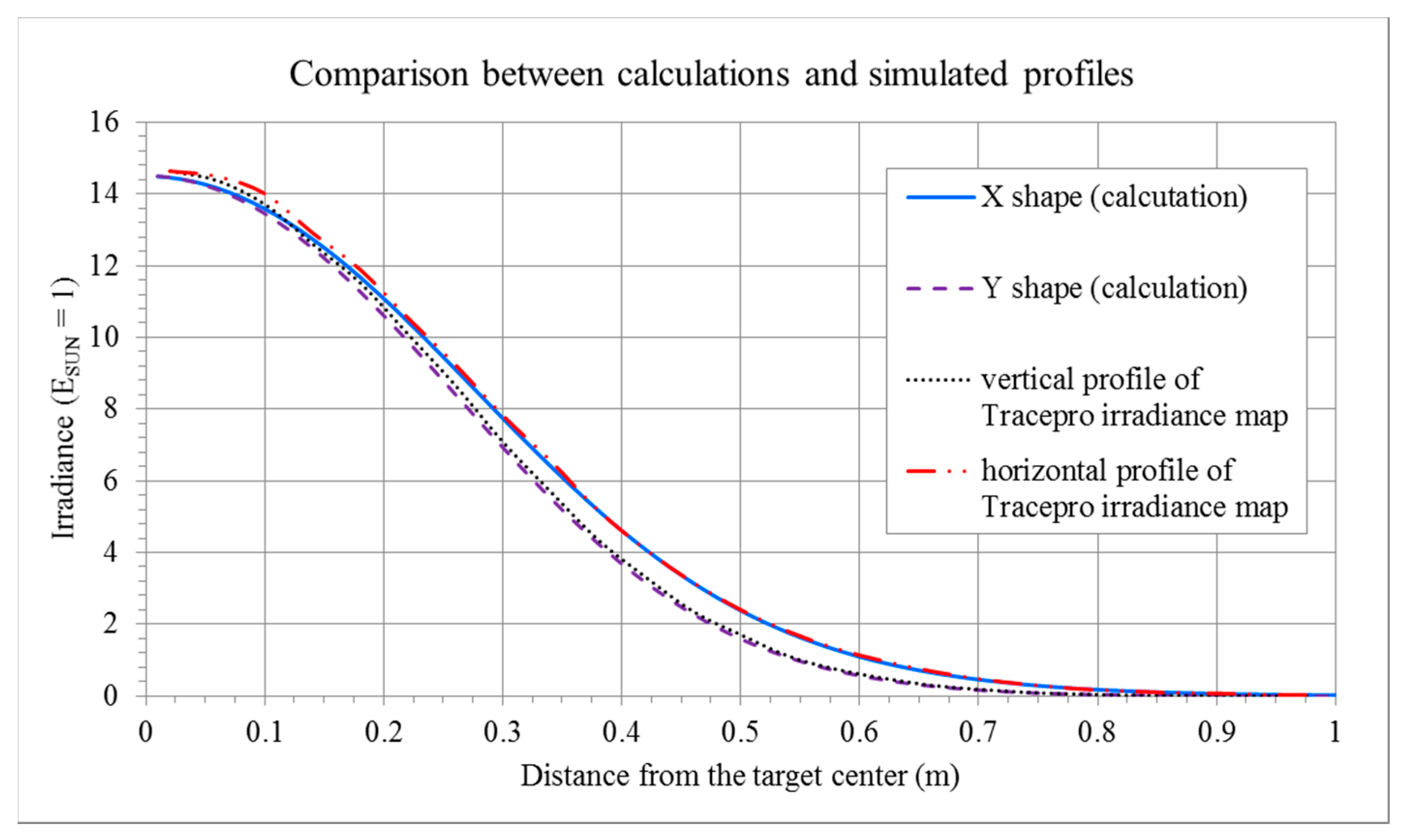 Energies 11 01621 g015