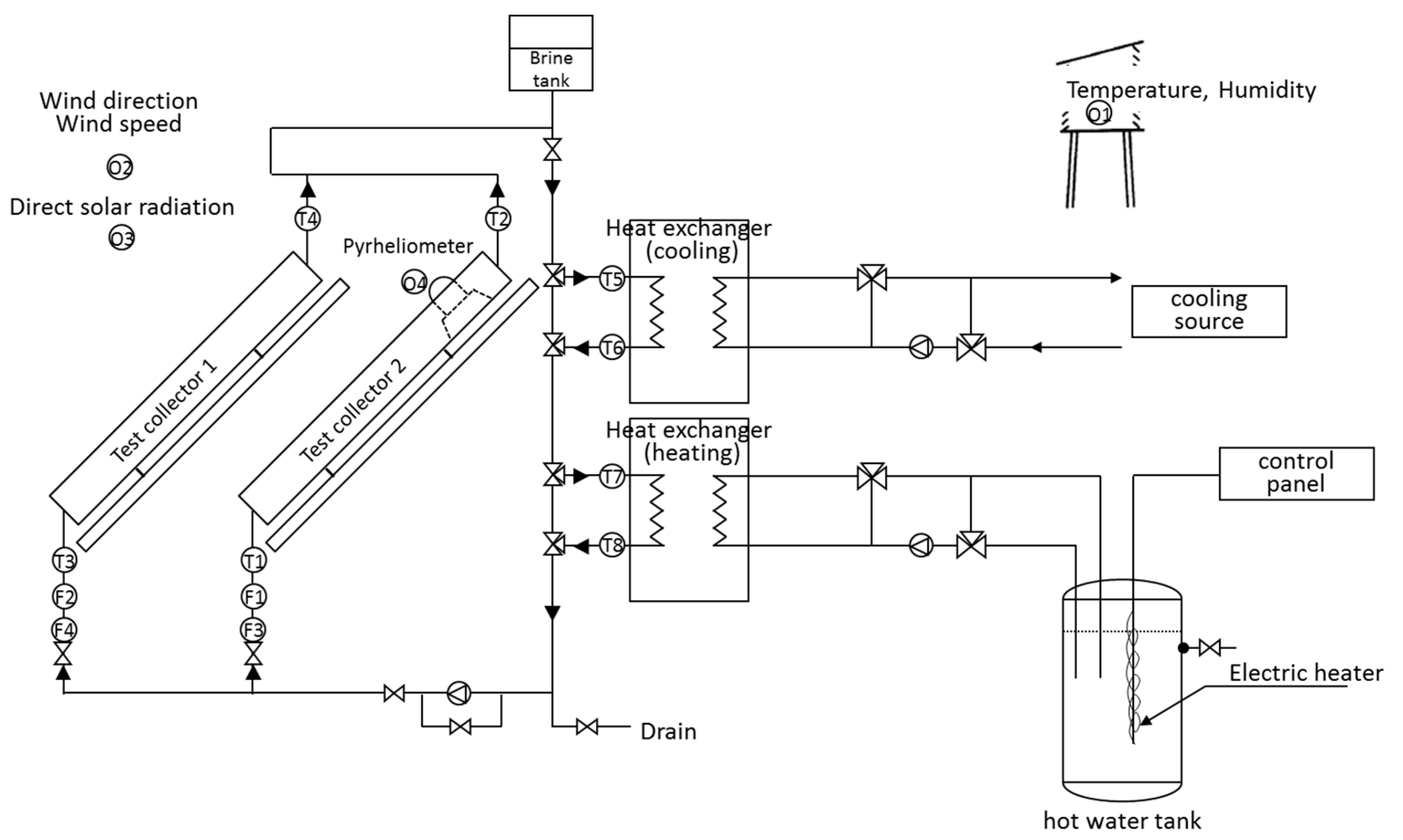 Energies 11 01626 g001