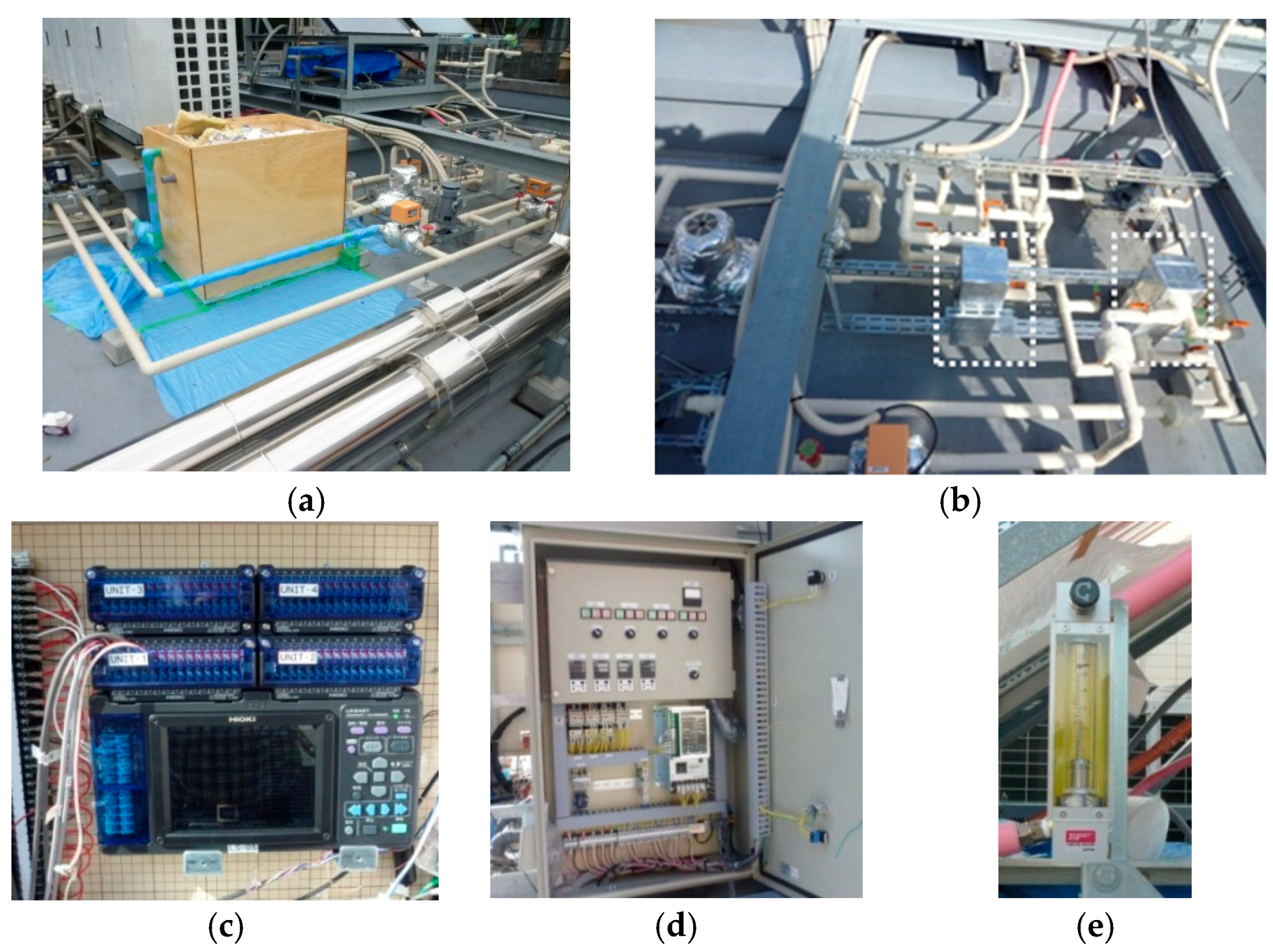 Energies 11 01626 g003