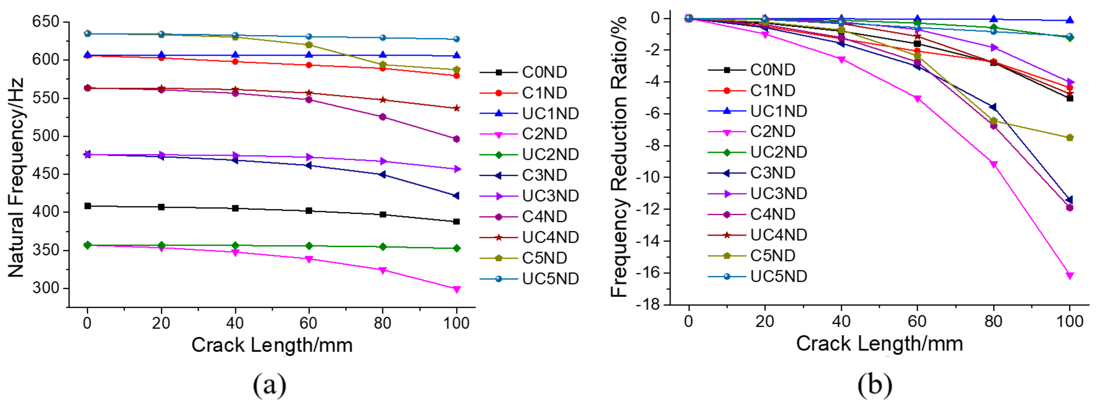 Energies 11 01630 g005