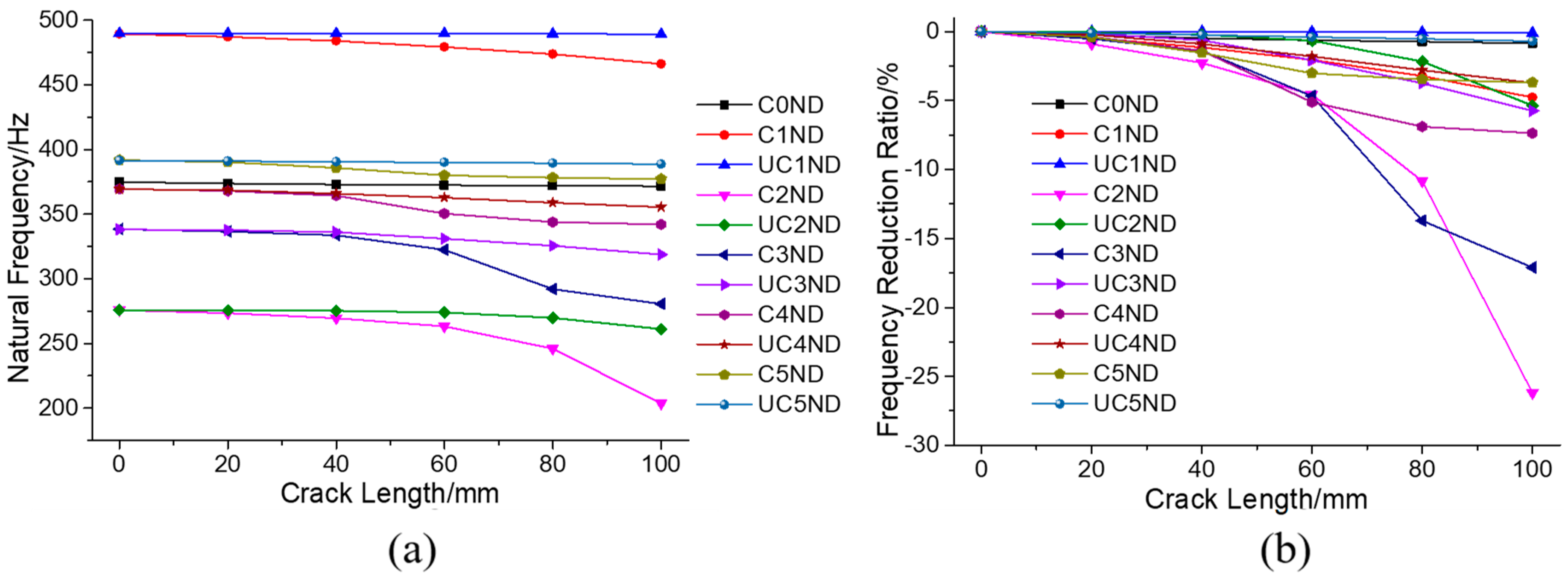 Energies 11 01630 g006