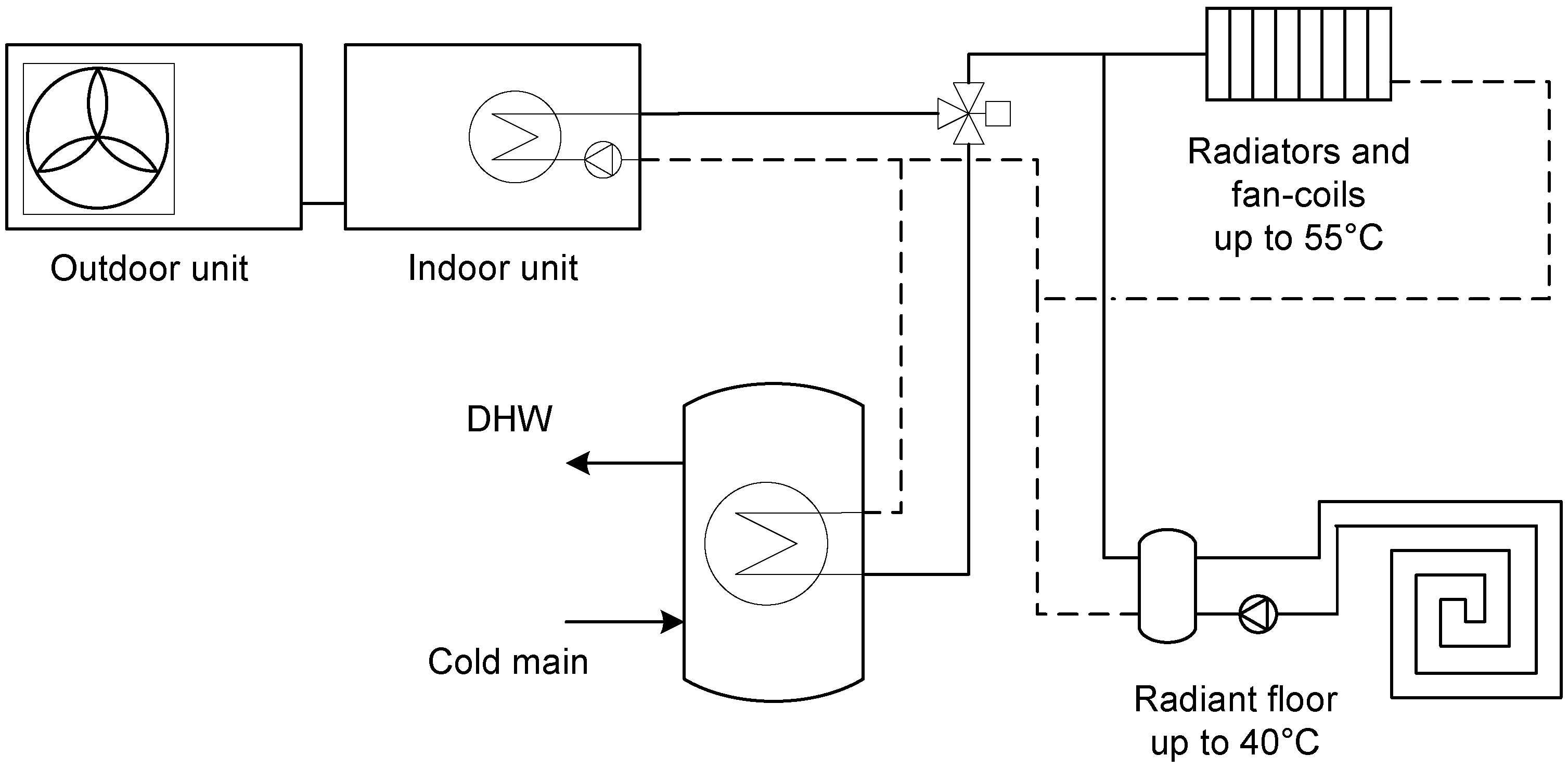 Energies 11 01642 g001 Energies 11 01642 g001