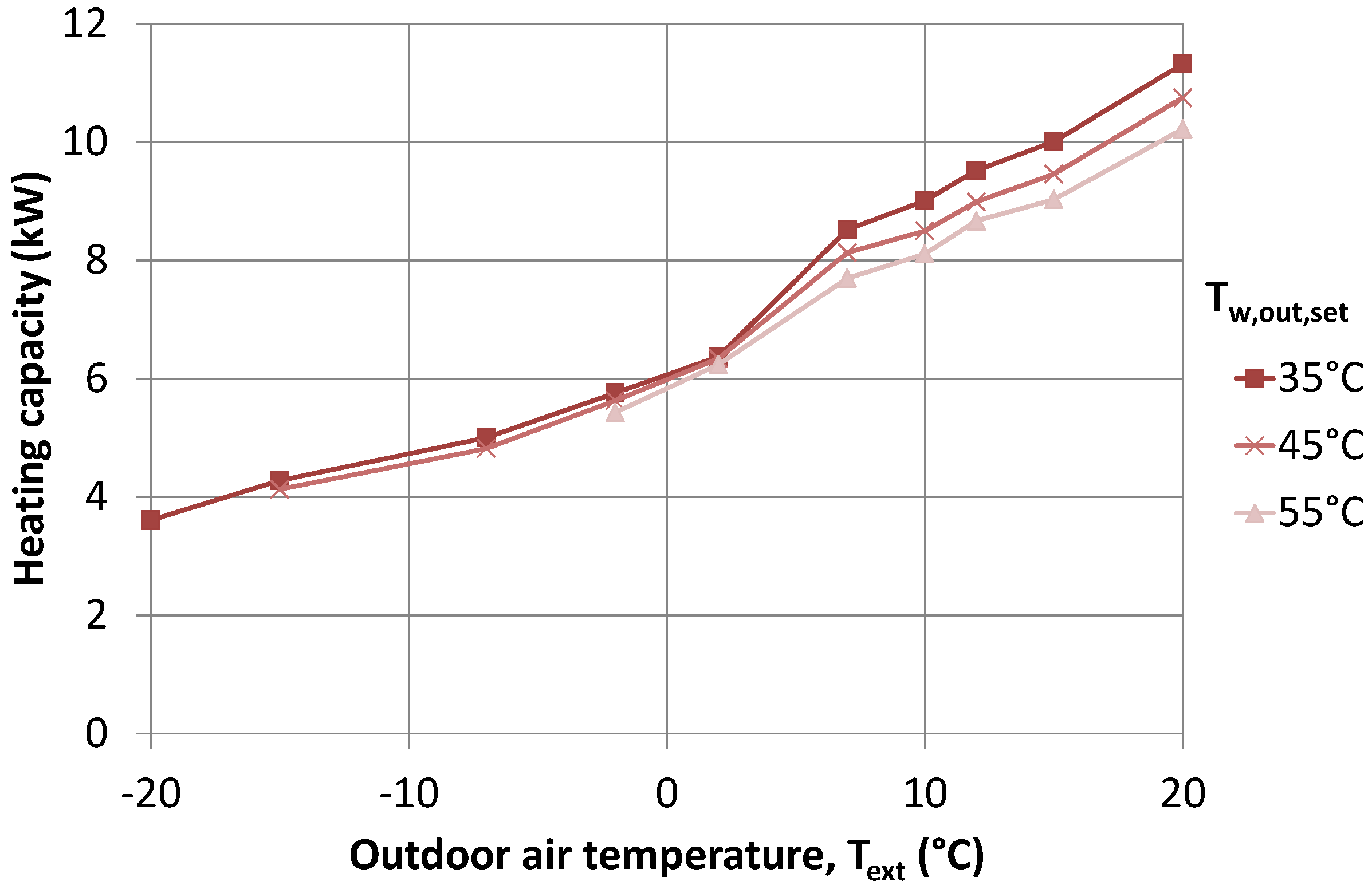 Energies 11 01642 g003 Energies 11 01642 g003