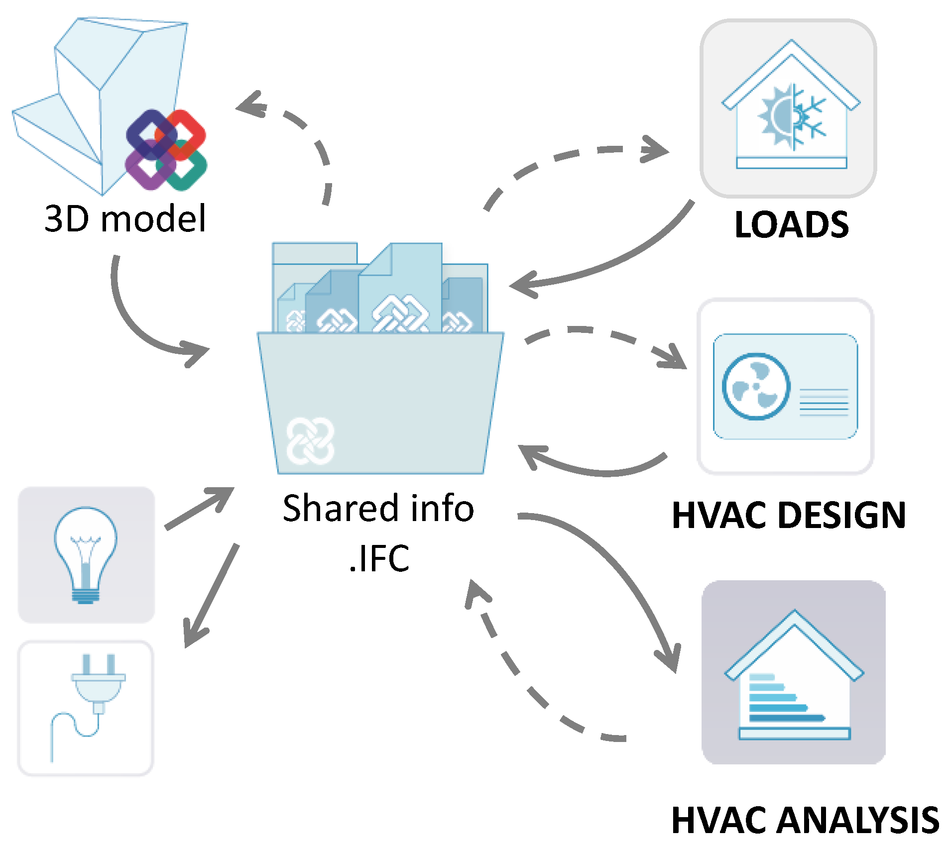 Energies 11 01642 g007 Energies 11 01642 g007