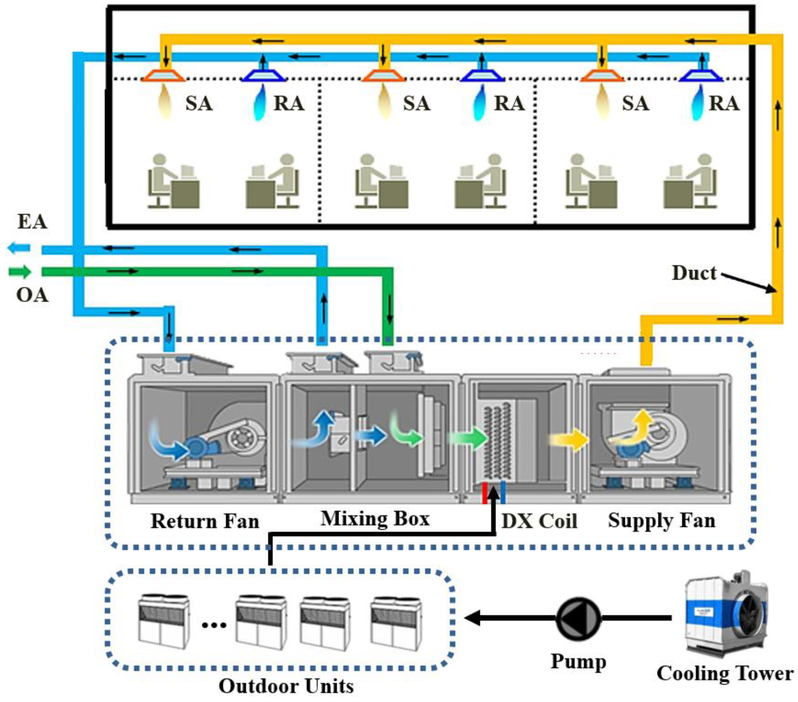 Energies 11 01643 g001