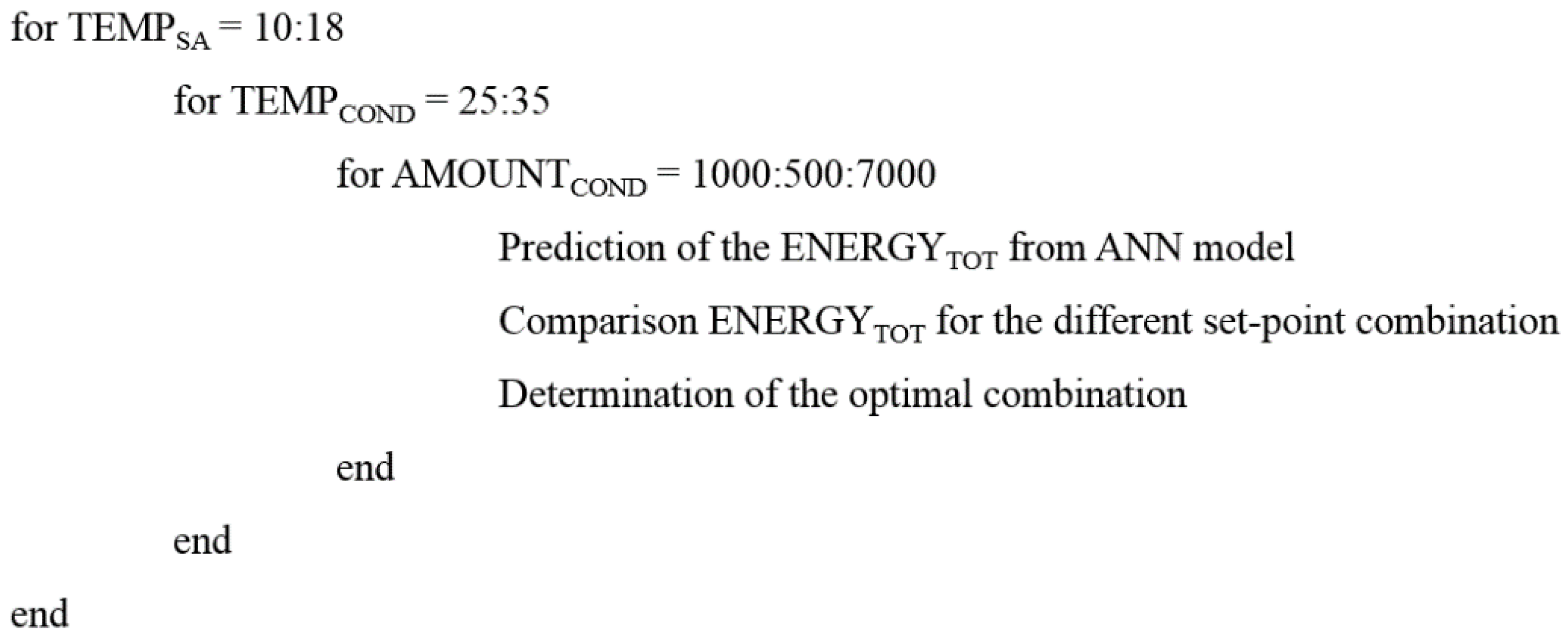 Energies 11 01643 g006