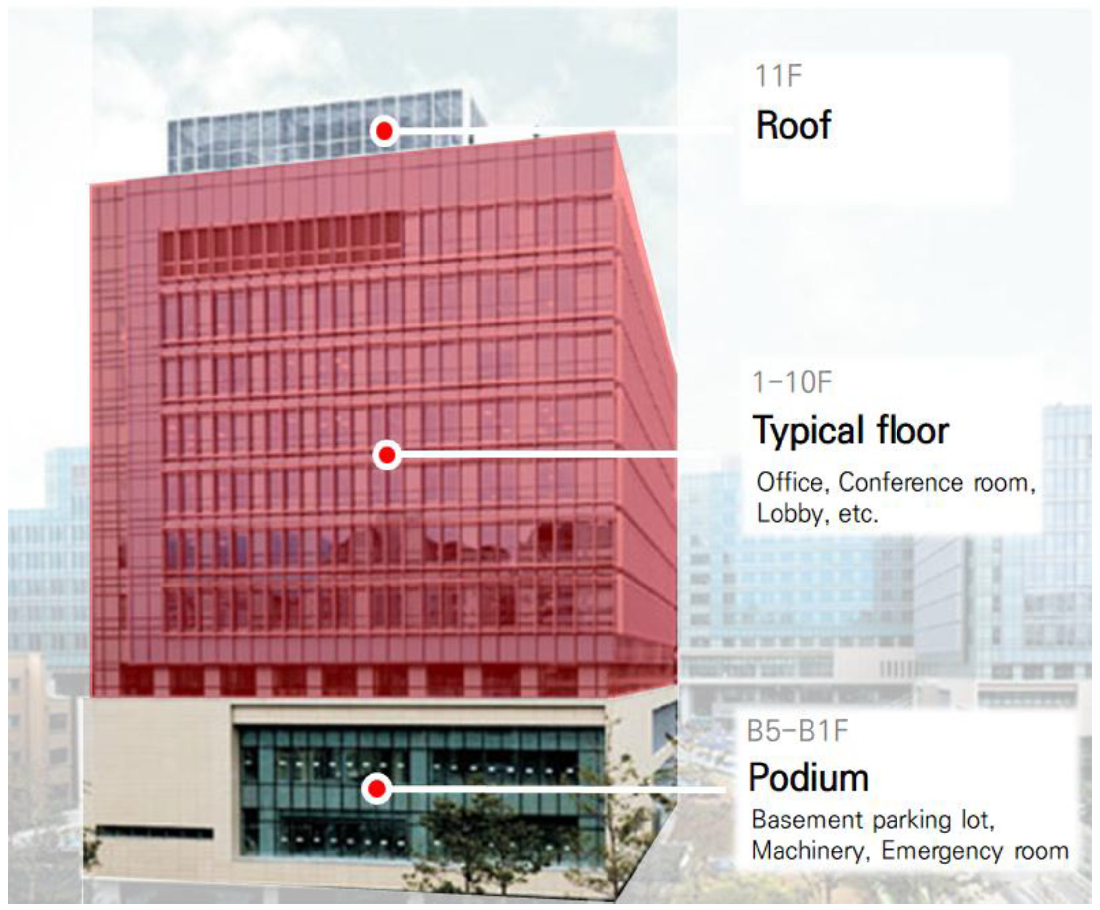 Energies 11 01643 g008