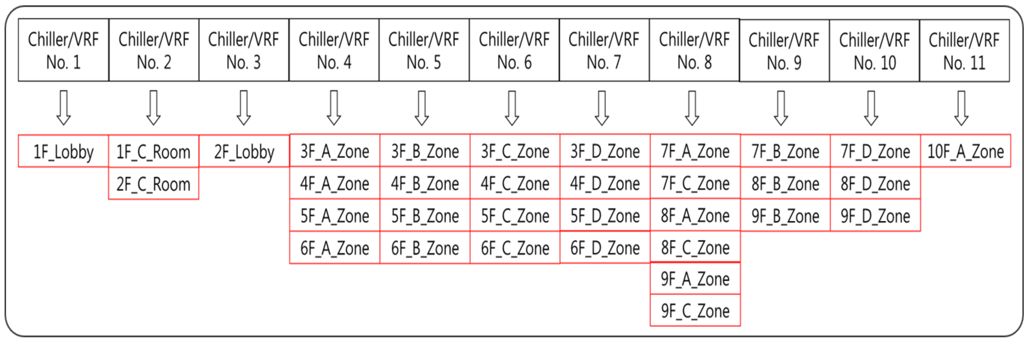 Energies 11 01643 g009