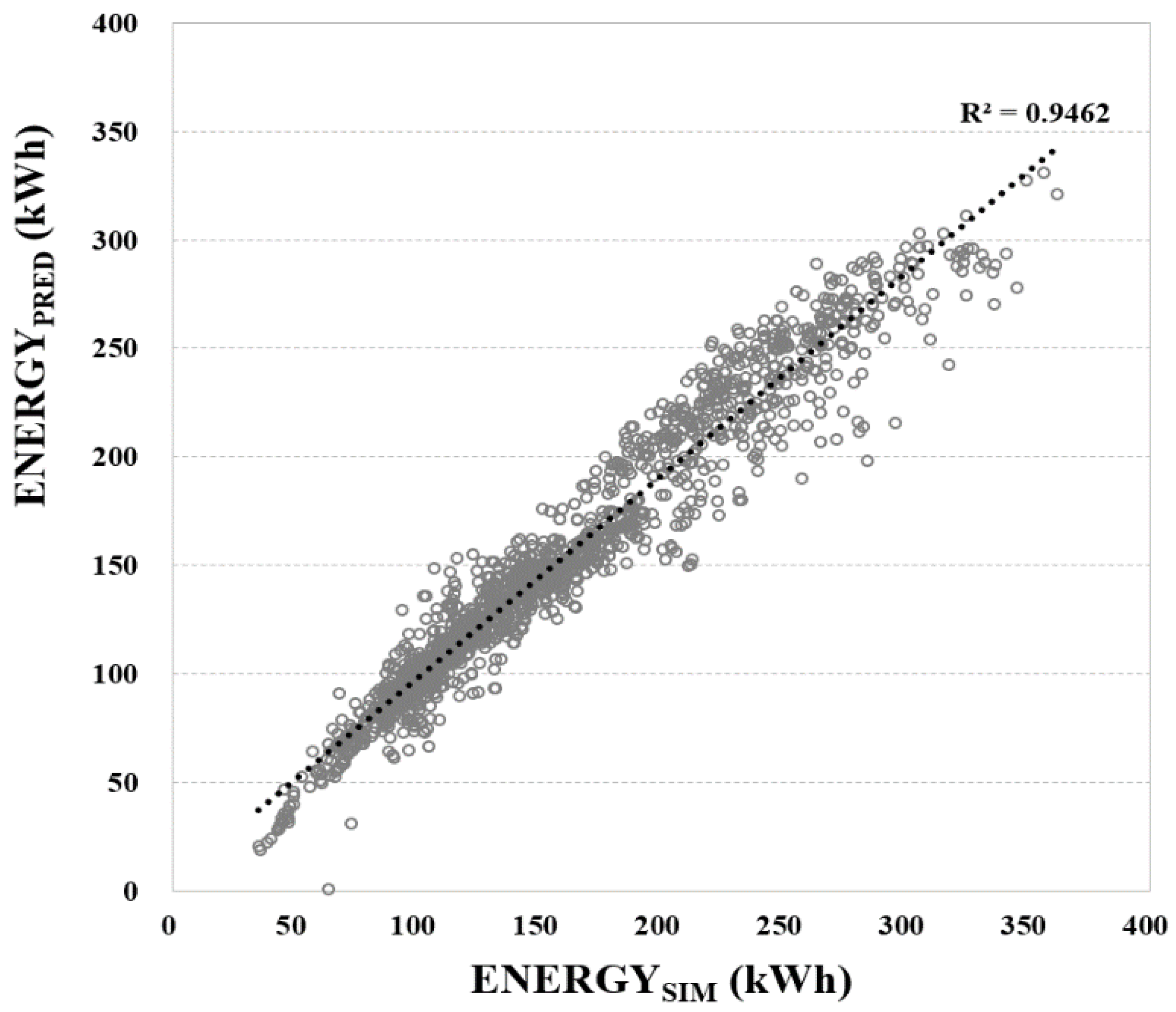 Energies 11 01643 g011