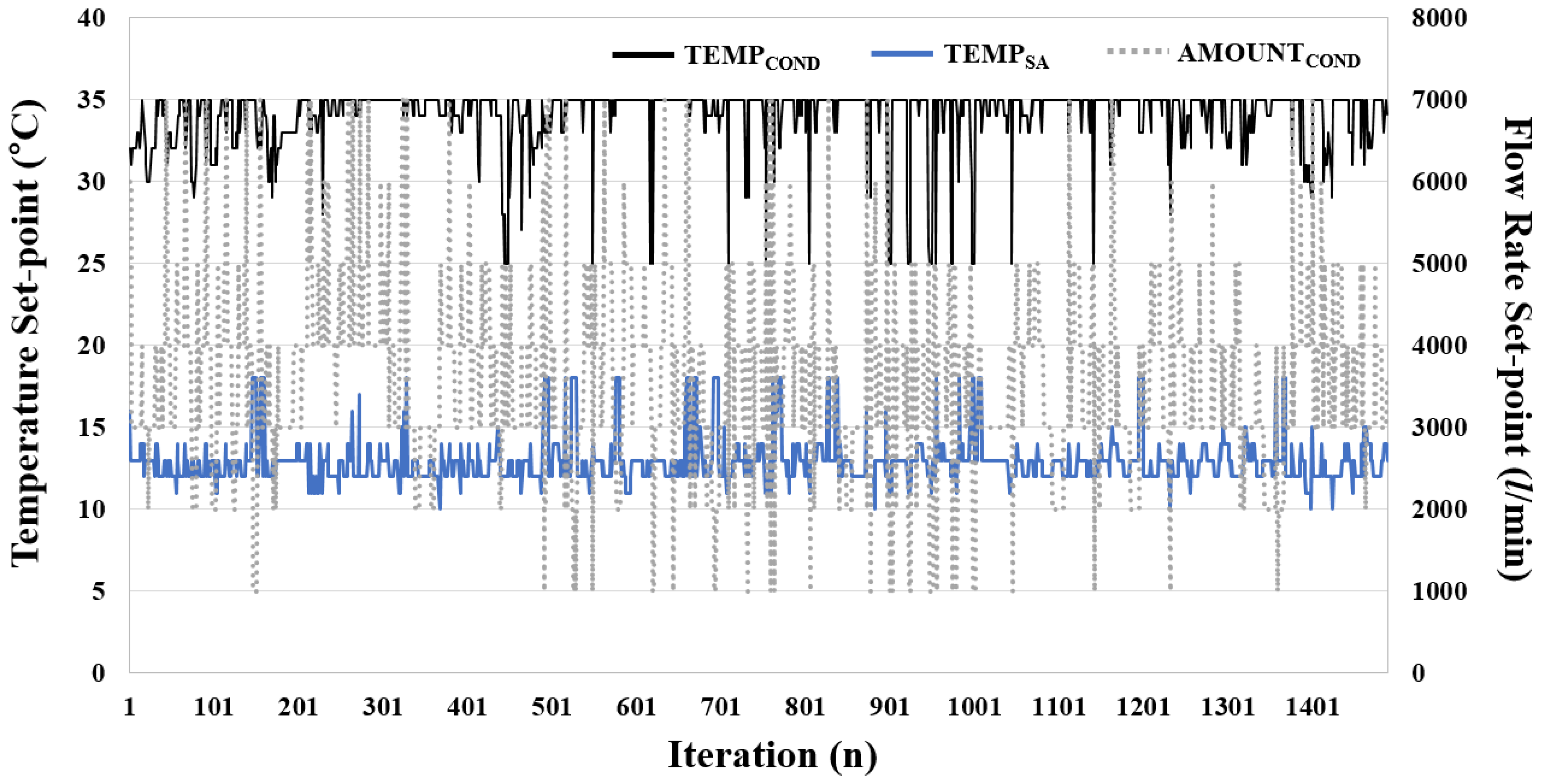 Energies 11 01643 g013