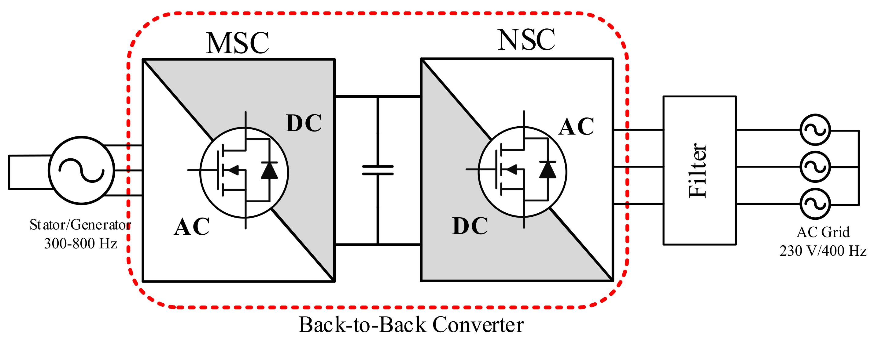 Energies 11 01646 g001 Energies 11 01646 g001