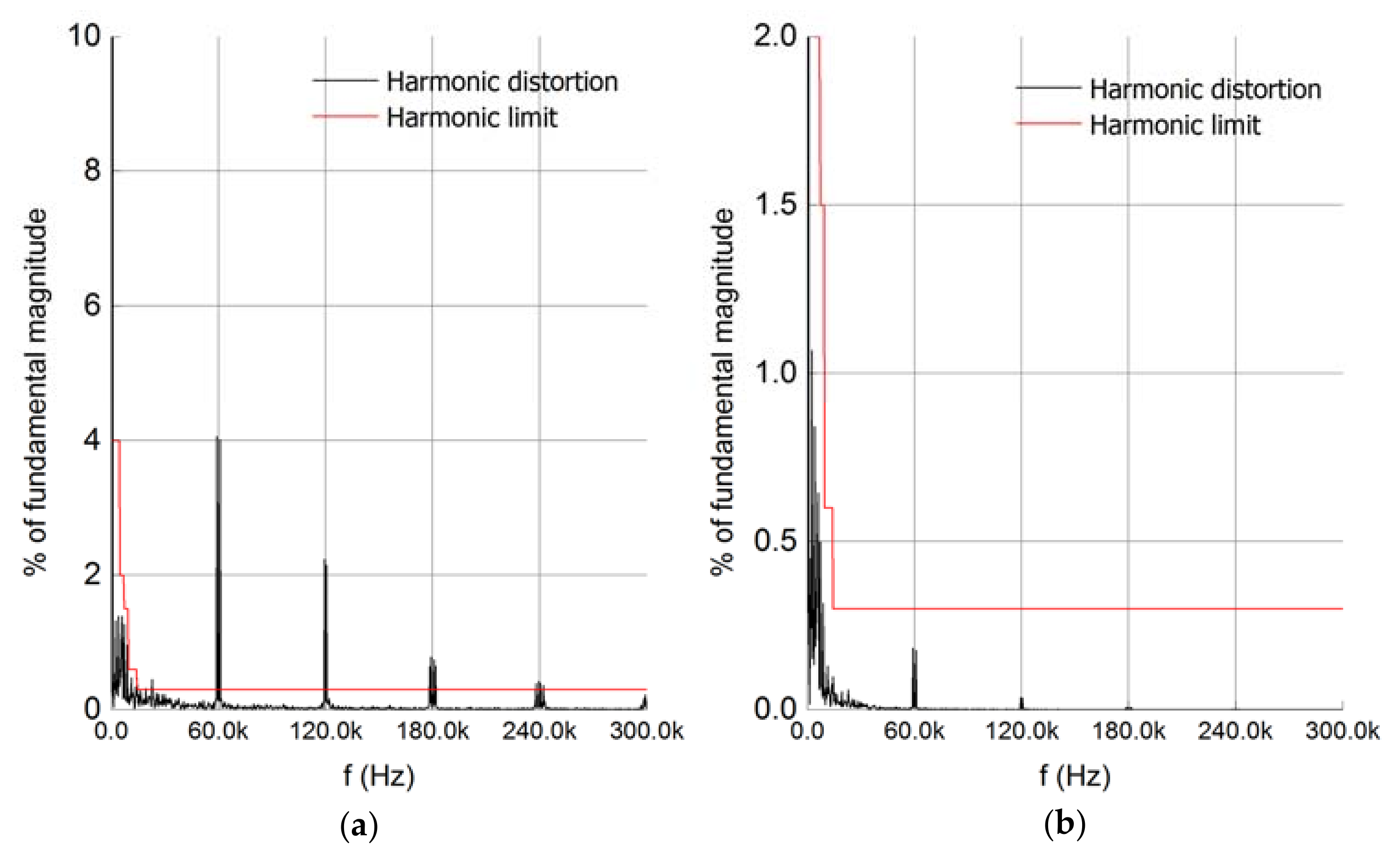 Energies 11 01646 g003 Energies 11 01646 g003
