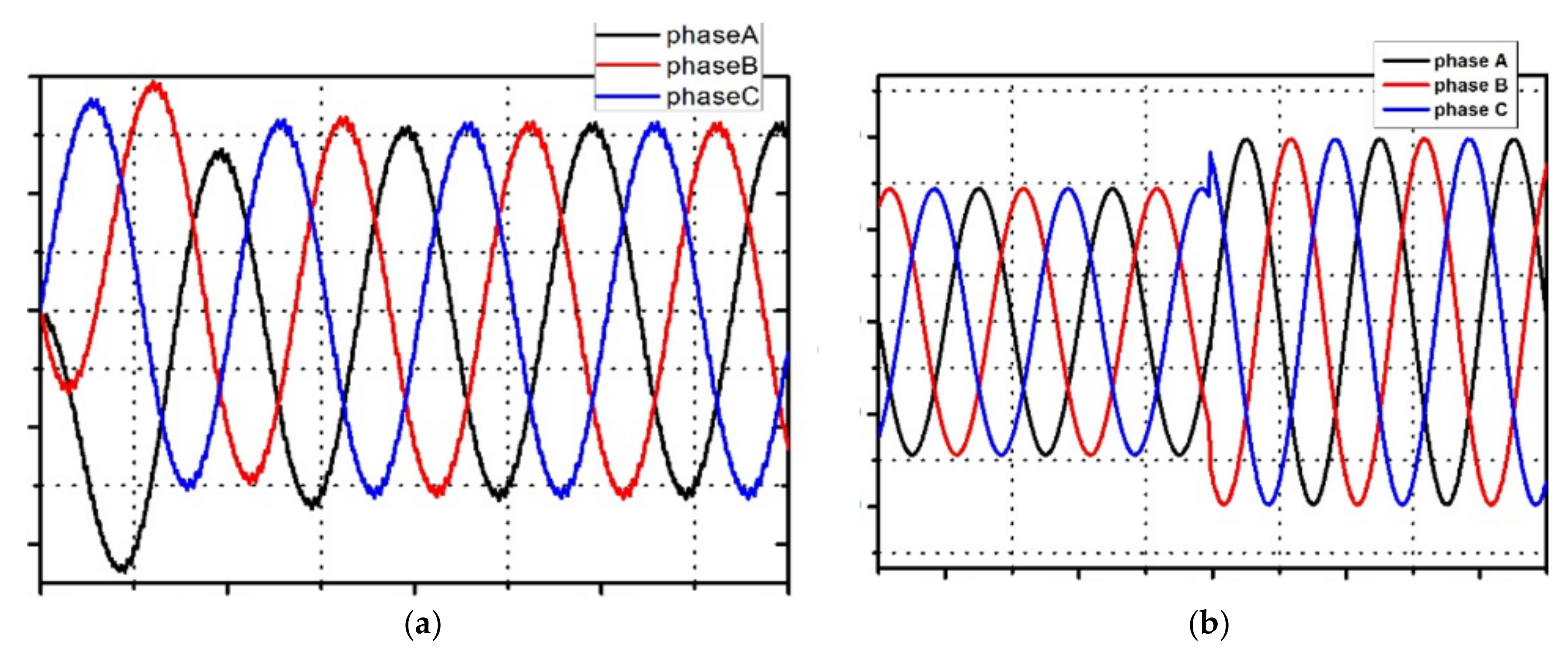 Energies 11 01646 g004 Energies 11 01646 g004