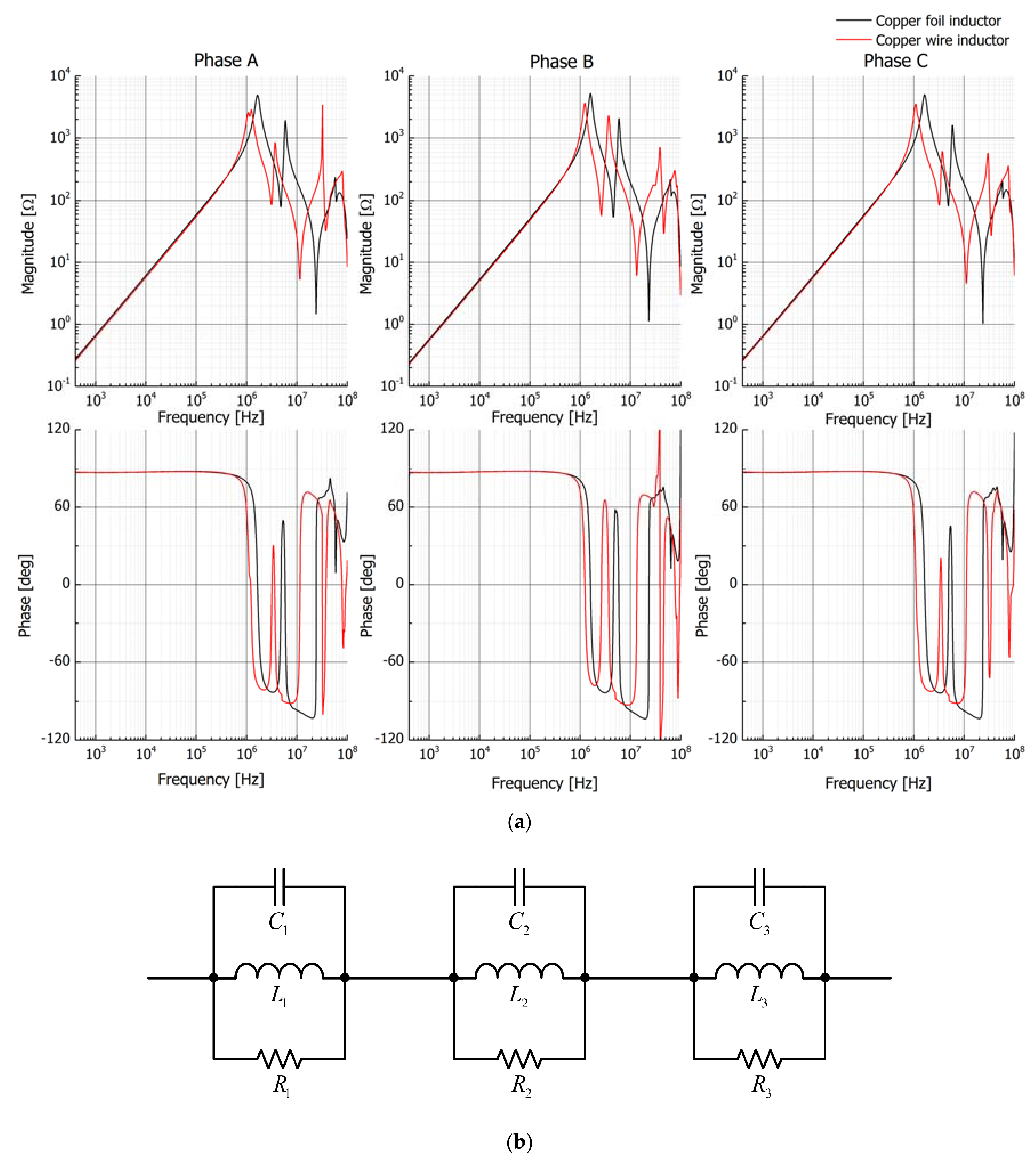Energies 11 01646 g007 Energies 11 01646 g007